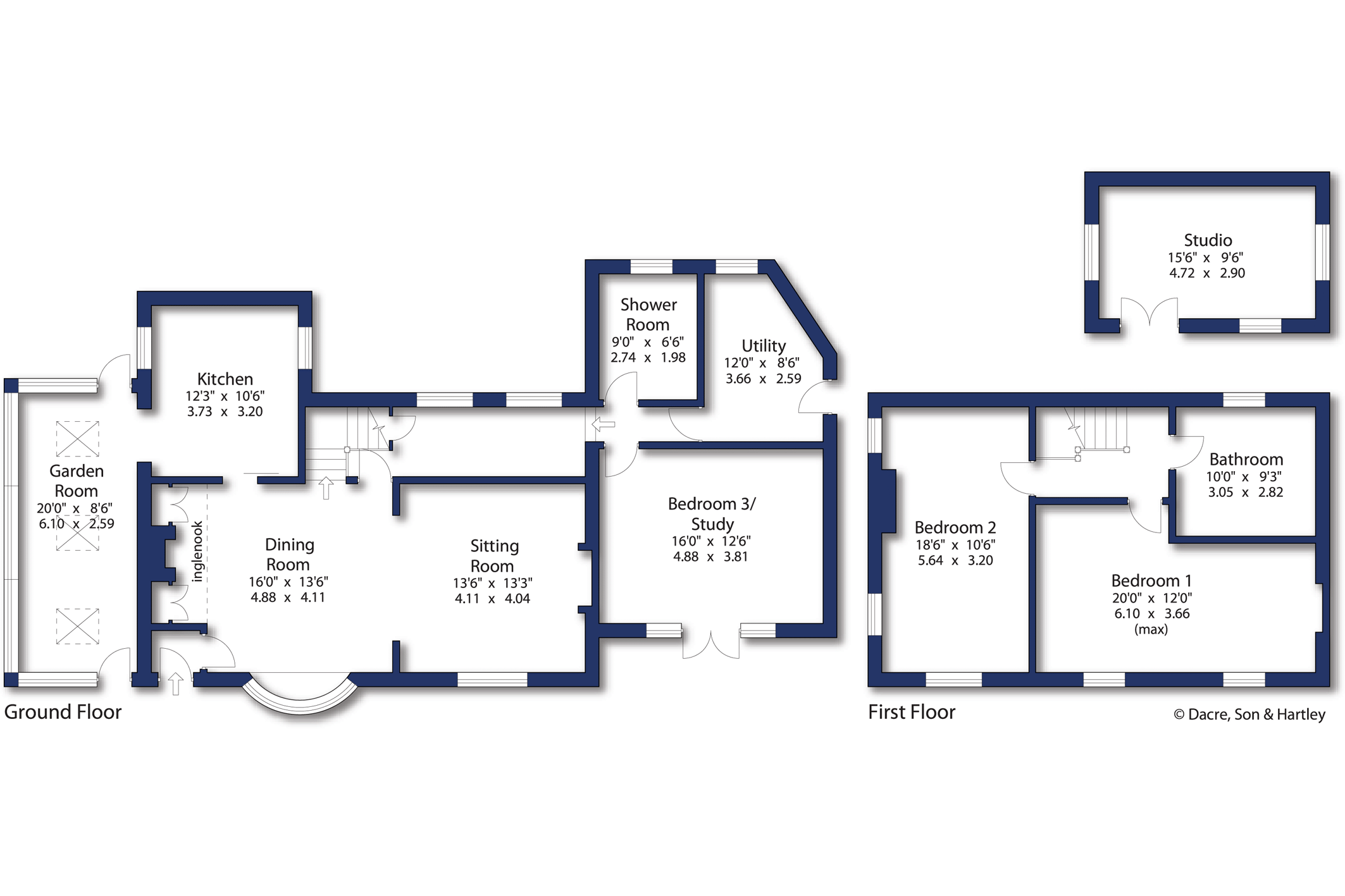 Greenhouse Farm,, Wilsill, North Yorkshire floorplan