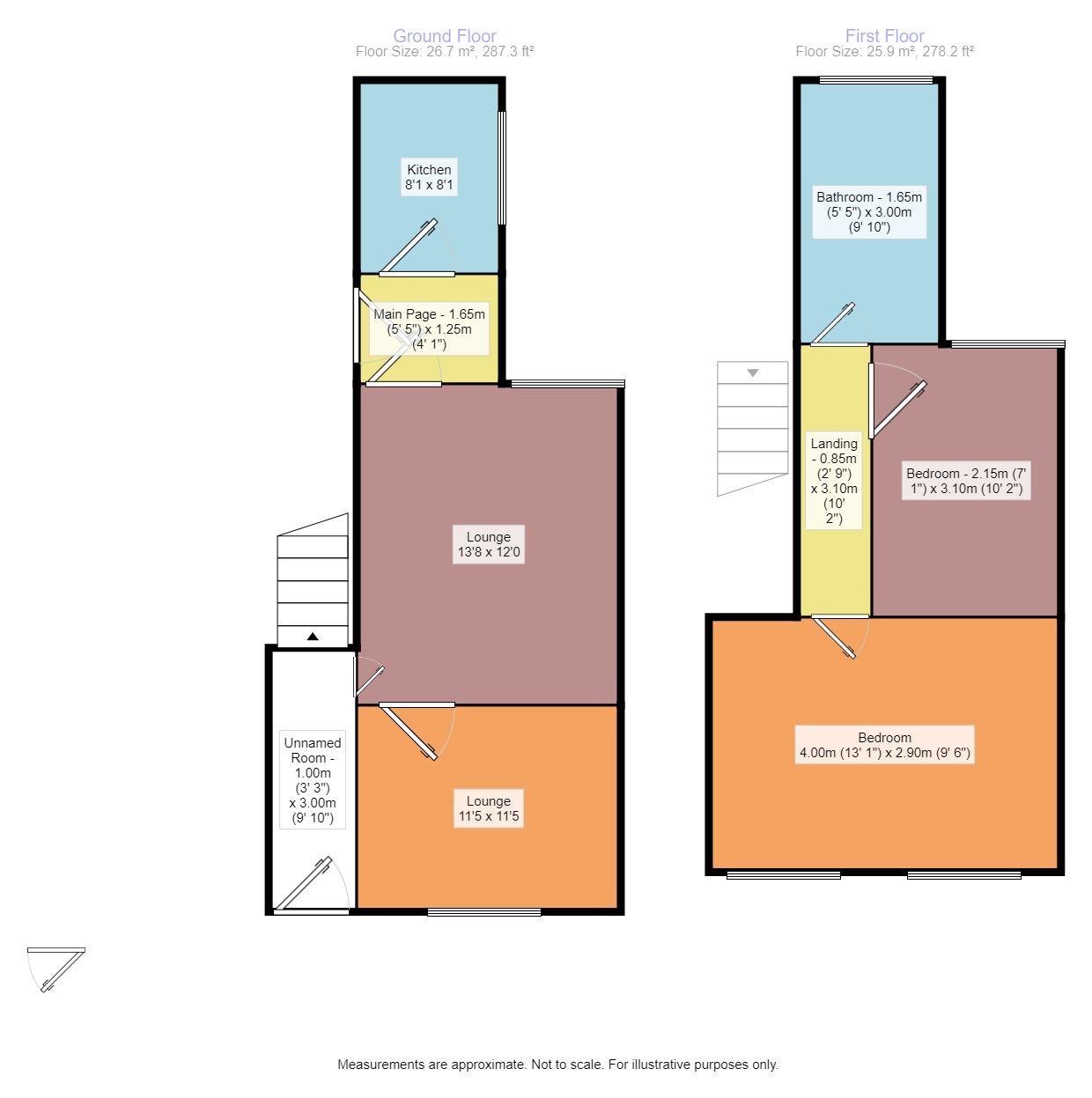 2 Bedrooms Terraced house for sale in Ruxley Road, Bucknall, Stoke-On-Trent ST2