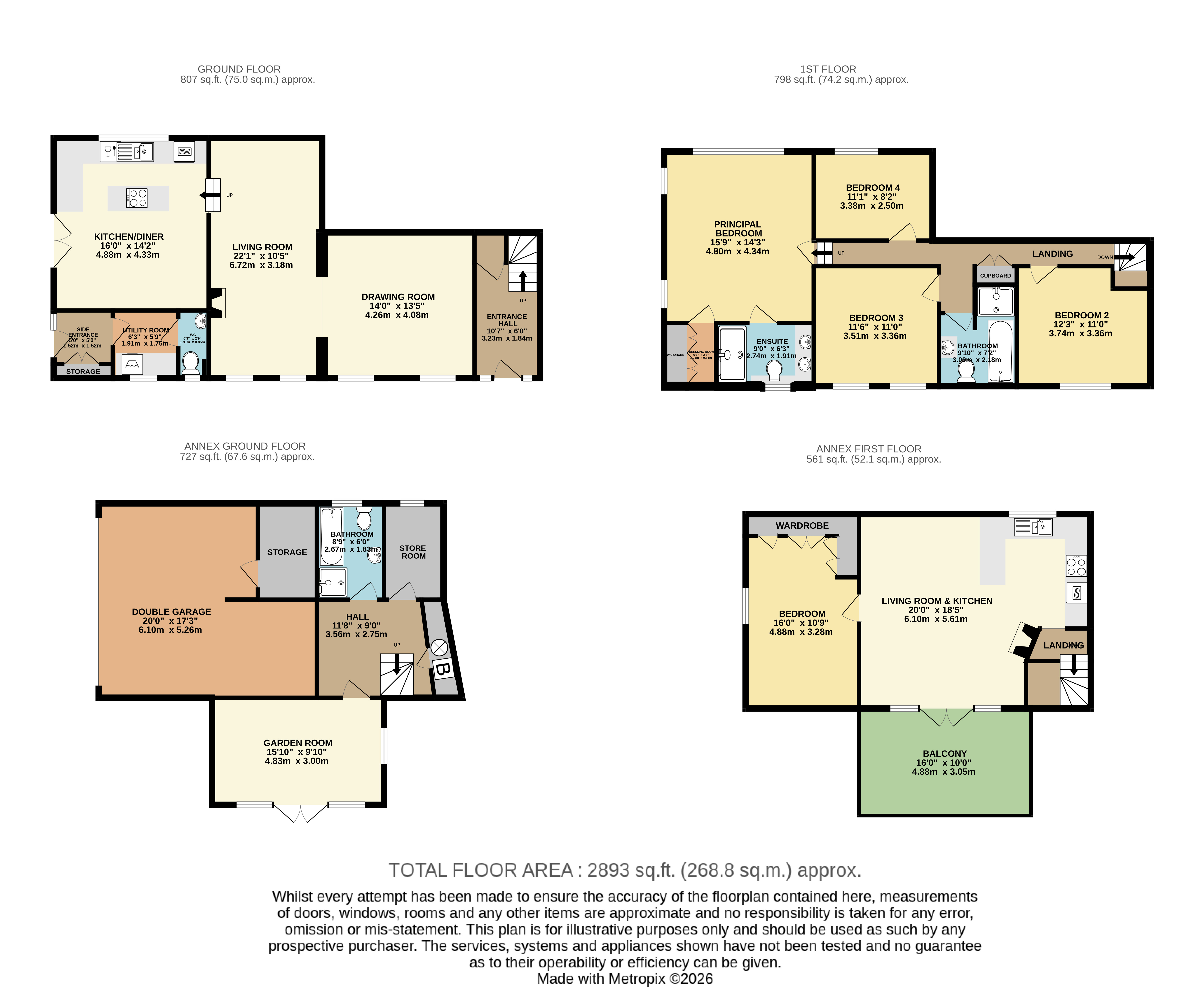 Ptarmigan, Le Colimbott, Alderney floorplan