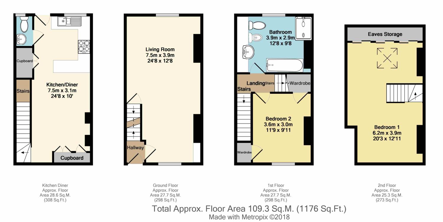 2 Bedrooms Terraced house for sale in Halesworth Road, Sheffield, South Yorkshire S13