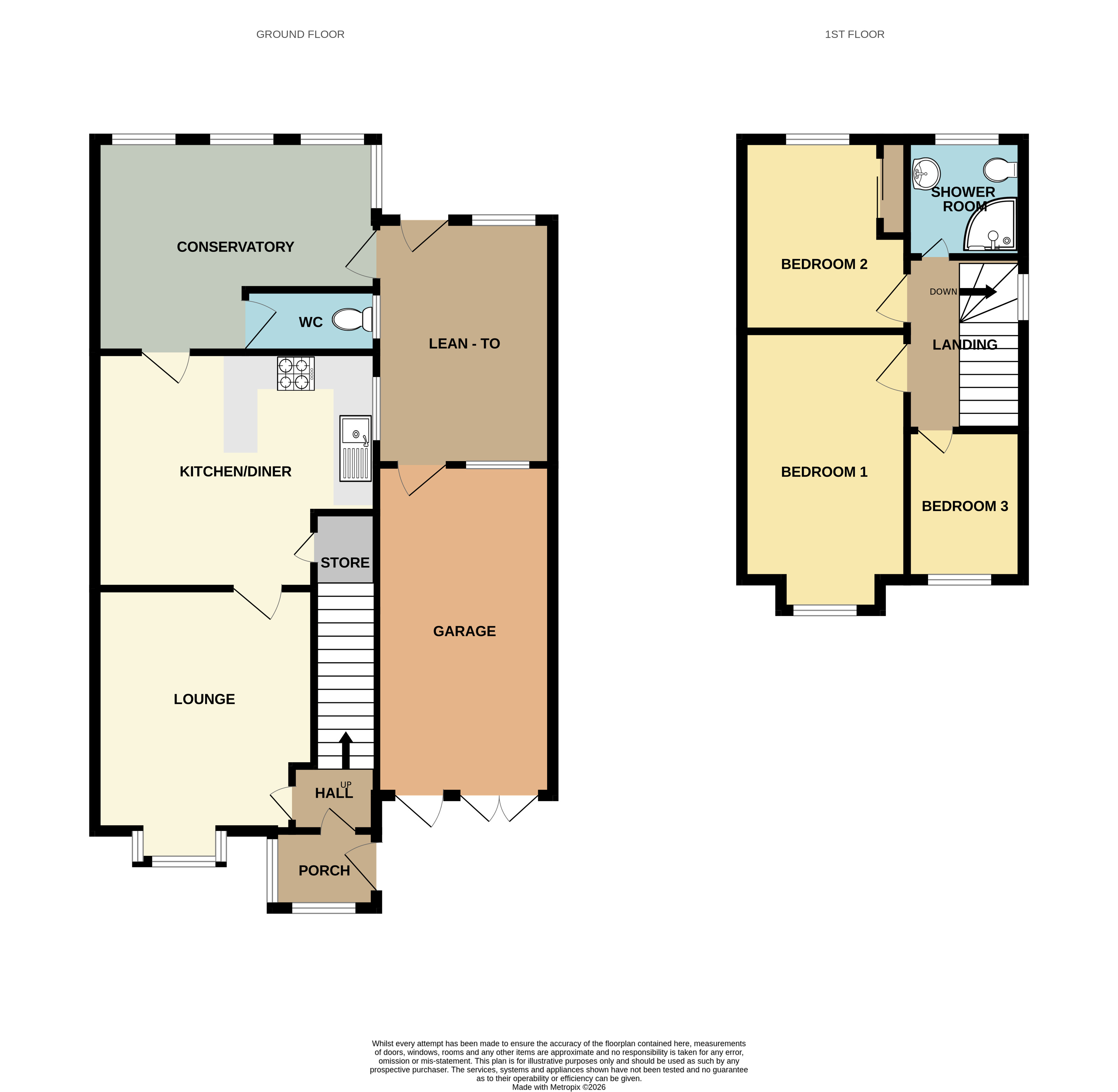 5, Coalbrook Avenue, Sheffield floorplan