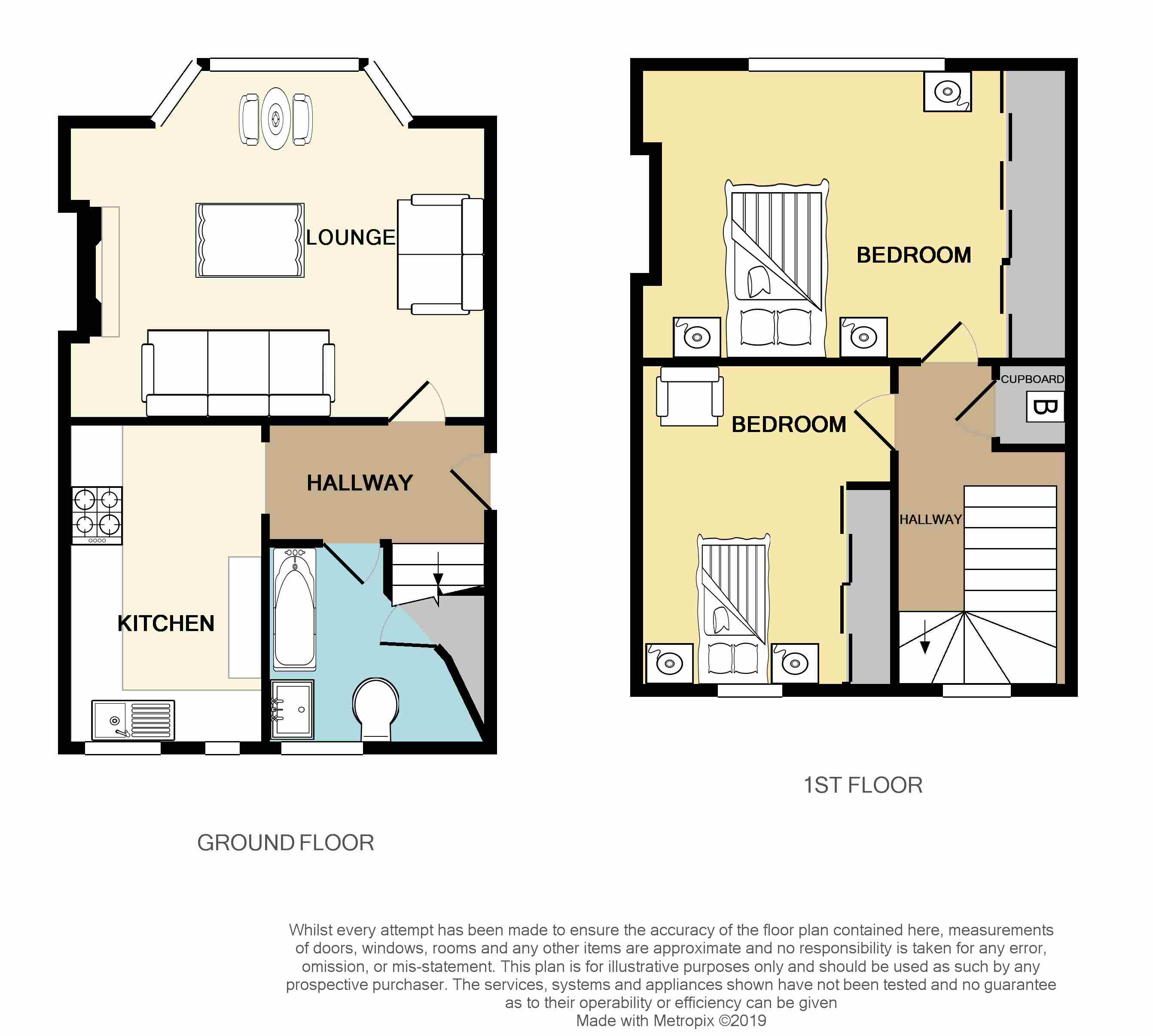 2 Bedrooms Terraced house for sale in Menzies Road, Glasgow G21