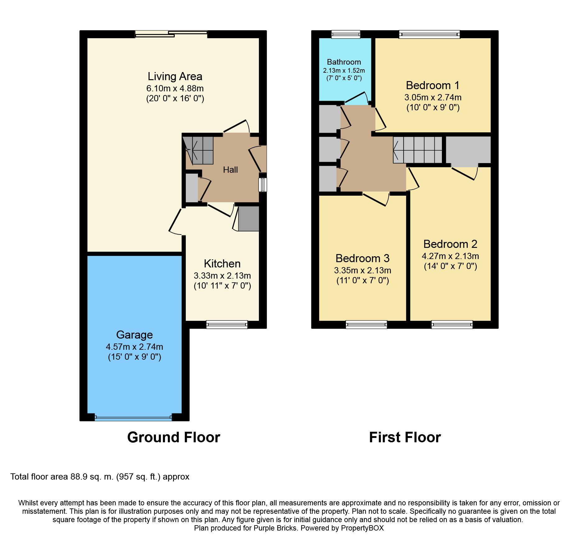 3 Bedrooms Semi-detached house for sale in Southcliffe Road, Nottingham NG4
