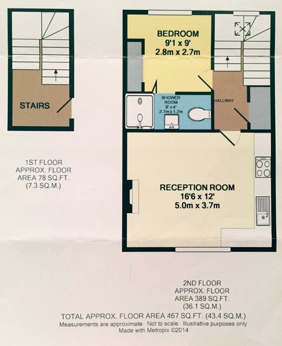 1 Bedrooms Flat to rent in Honor Oak Park, Honor Oak Park, London SE23