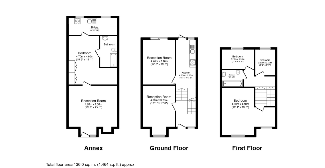 3 Bedrooms Terraced house for sale in Rutland Road, London E7