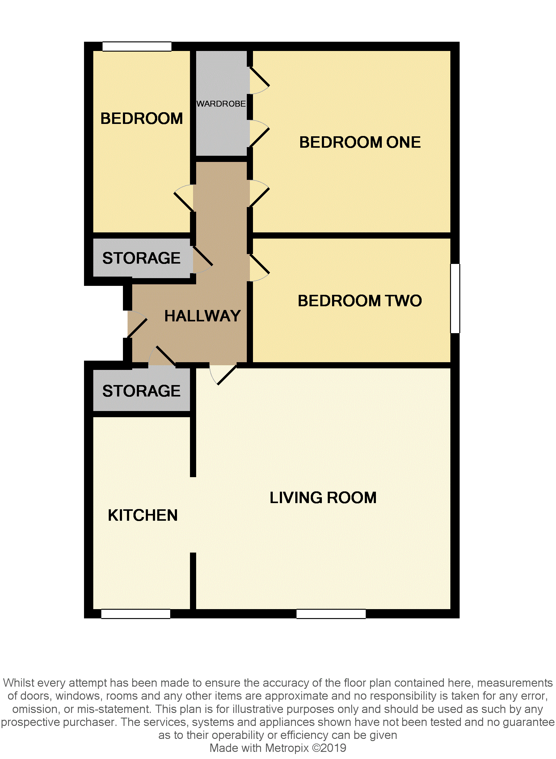 2 Bedrooms Flat to rent in Rushlake Crescent, Eastbourne BN21