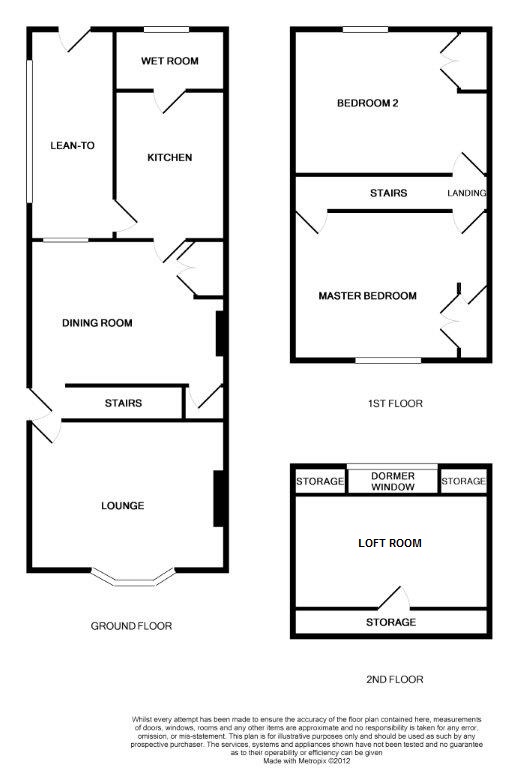 2 Bedrooms Semi-detached house for sale in East Grinstead, West Sussex RH19