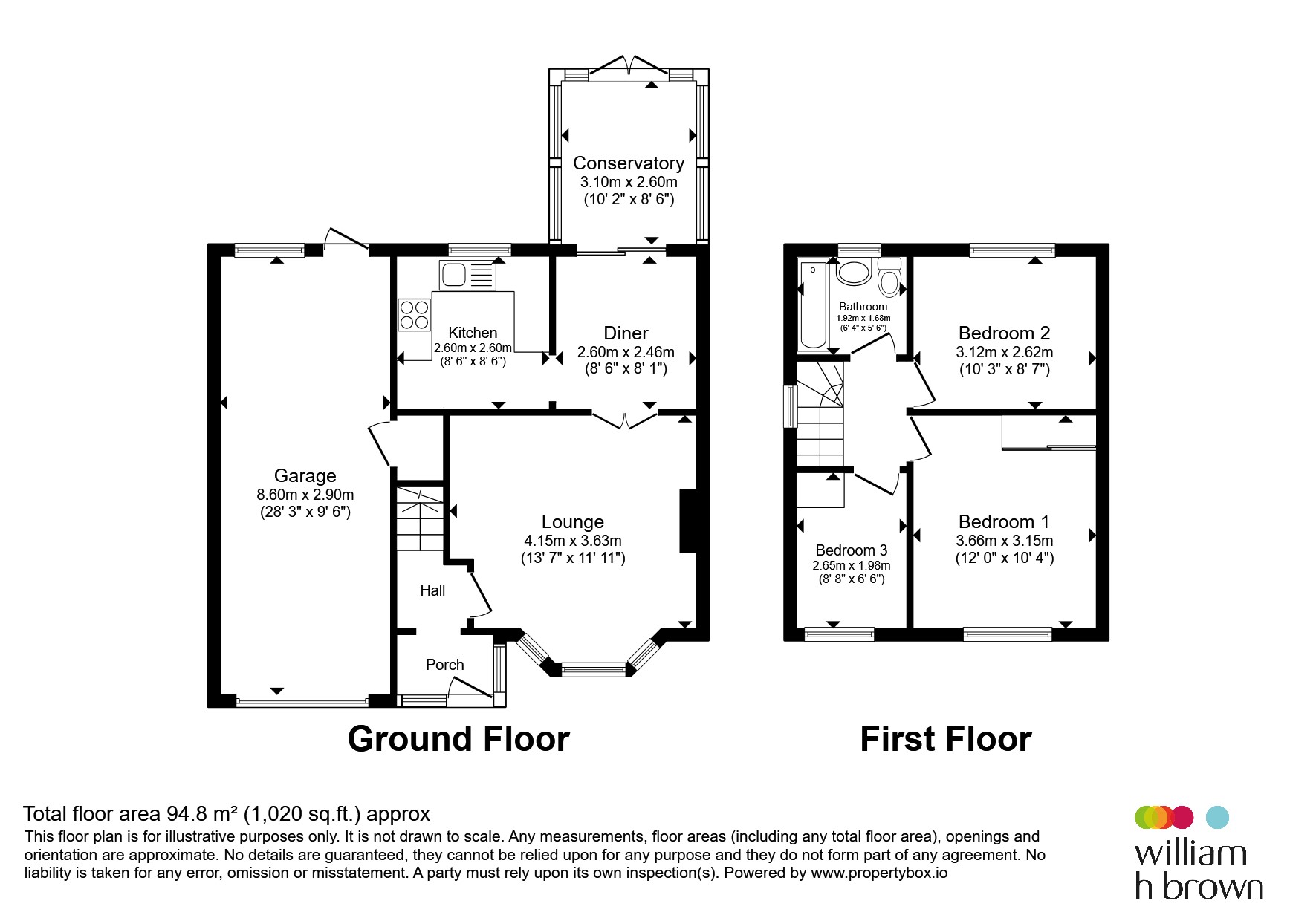 54, Flockton Road, Sheffield floorplan