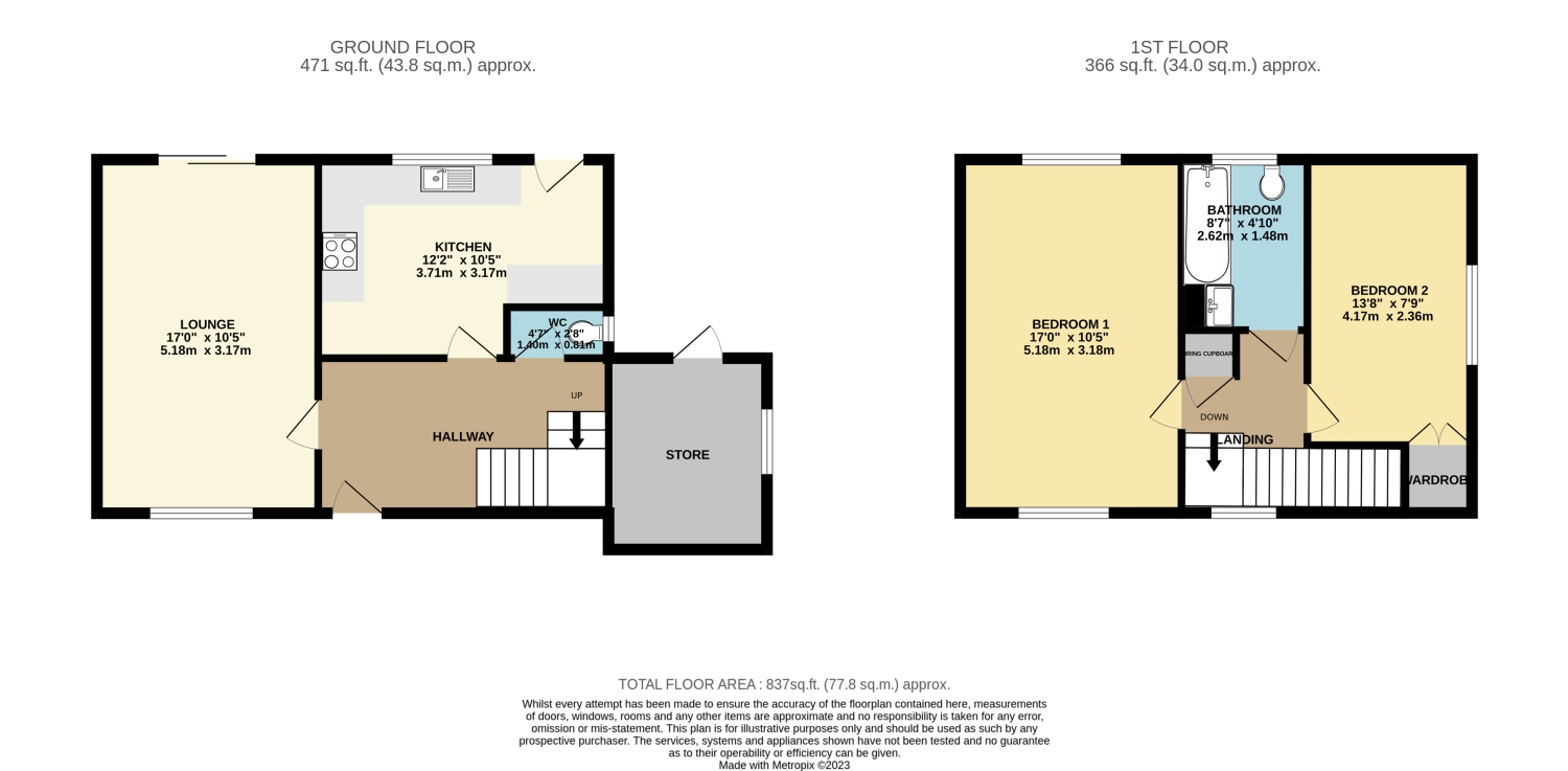 8, Jaunty Close, Sheffield floorplan