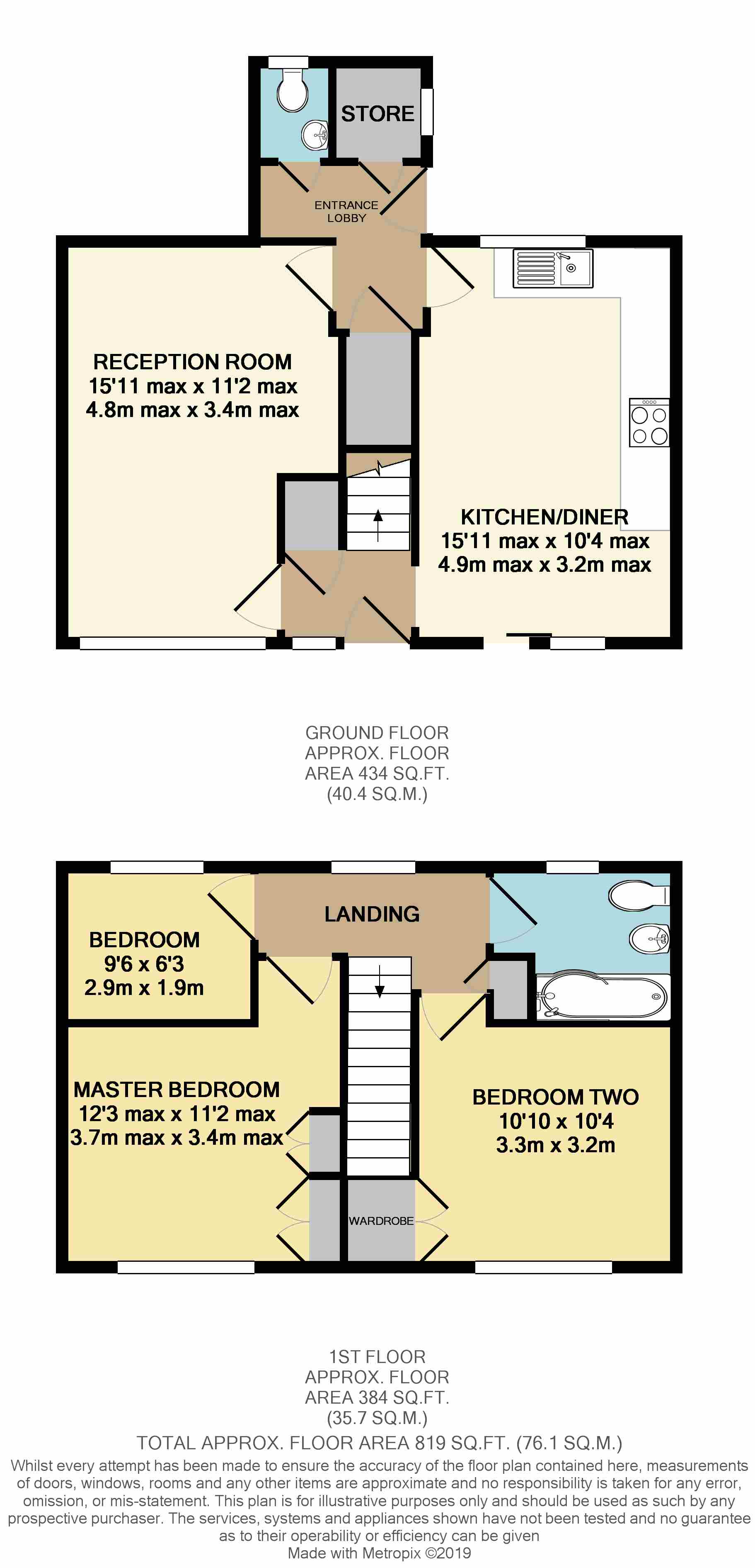 3 Bedrooms End terrace house for sale in Foster Way, High Green S35