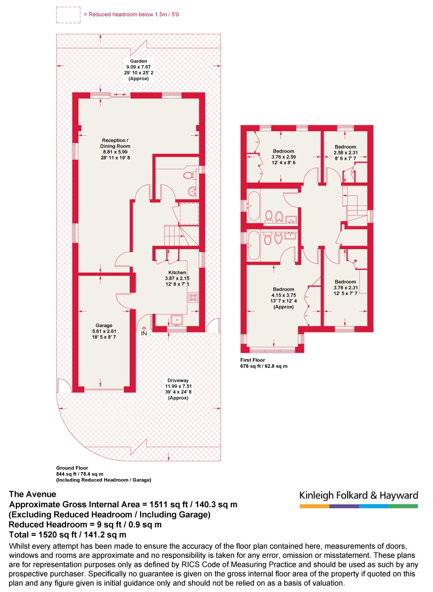 1, The Avenue, London floorplan