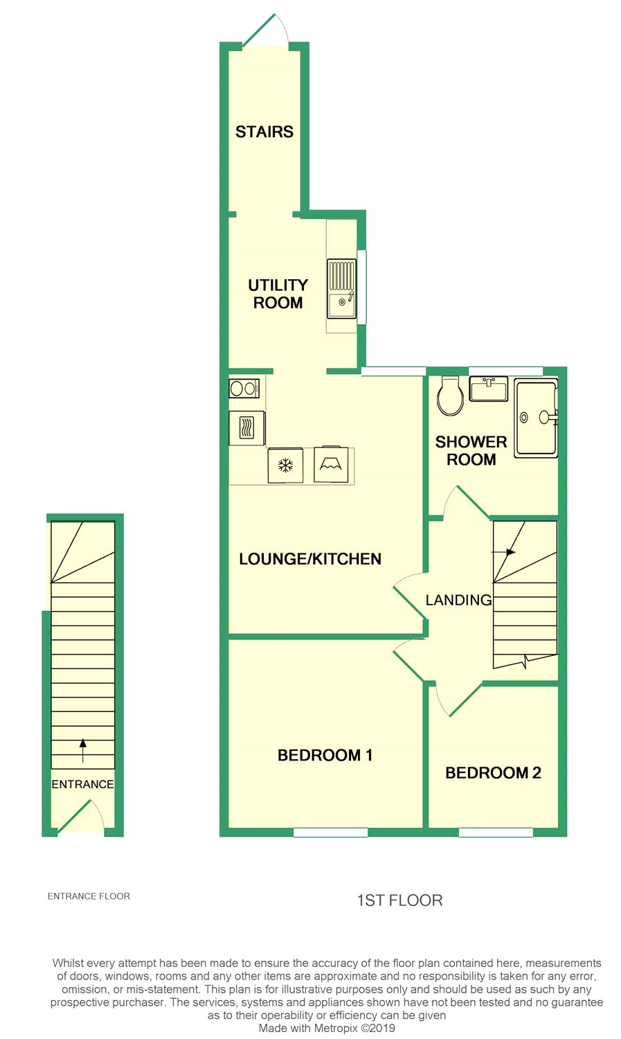 2 Bedrooms Flat for sale in Ferry Road, Barrow-In-Furness, Cumbria LA14