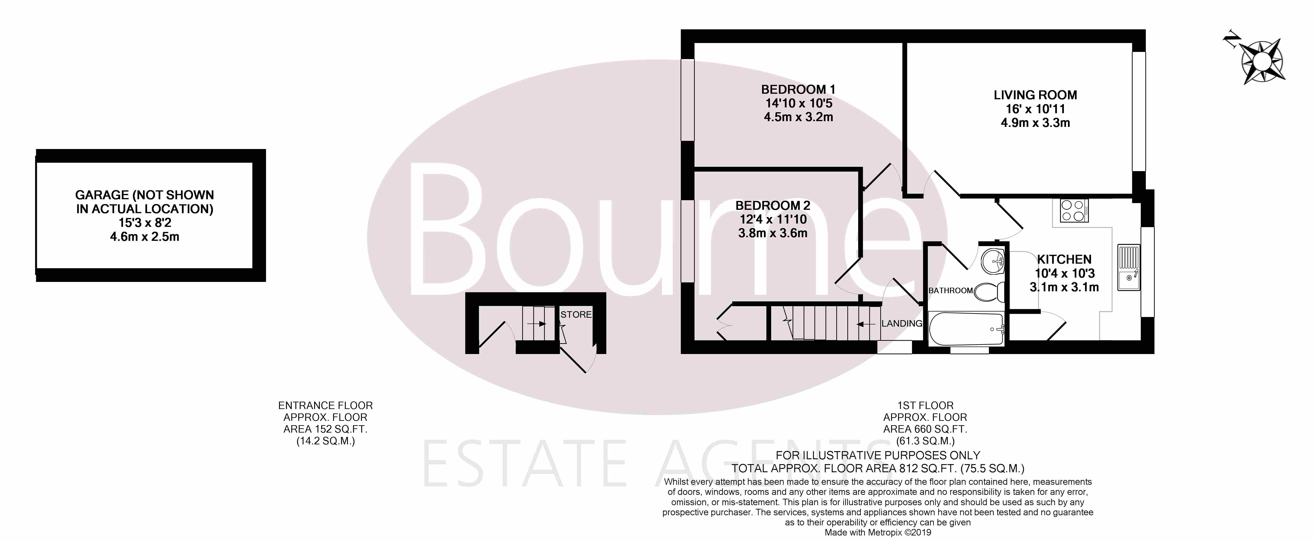 2 Bedrooms Maisonette for sale in Southview Rise, Alton, Hampshire GU34