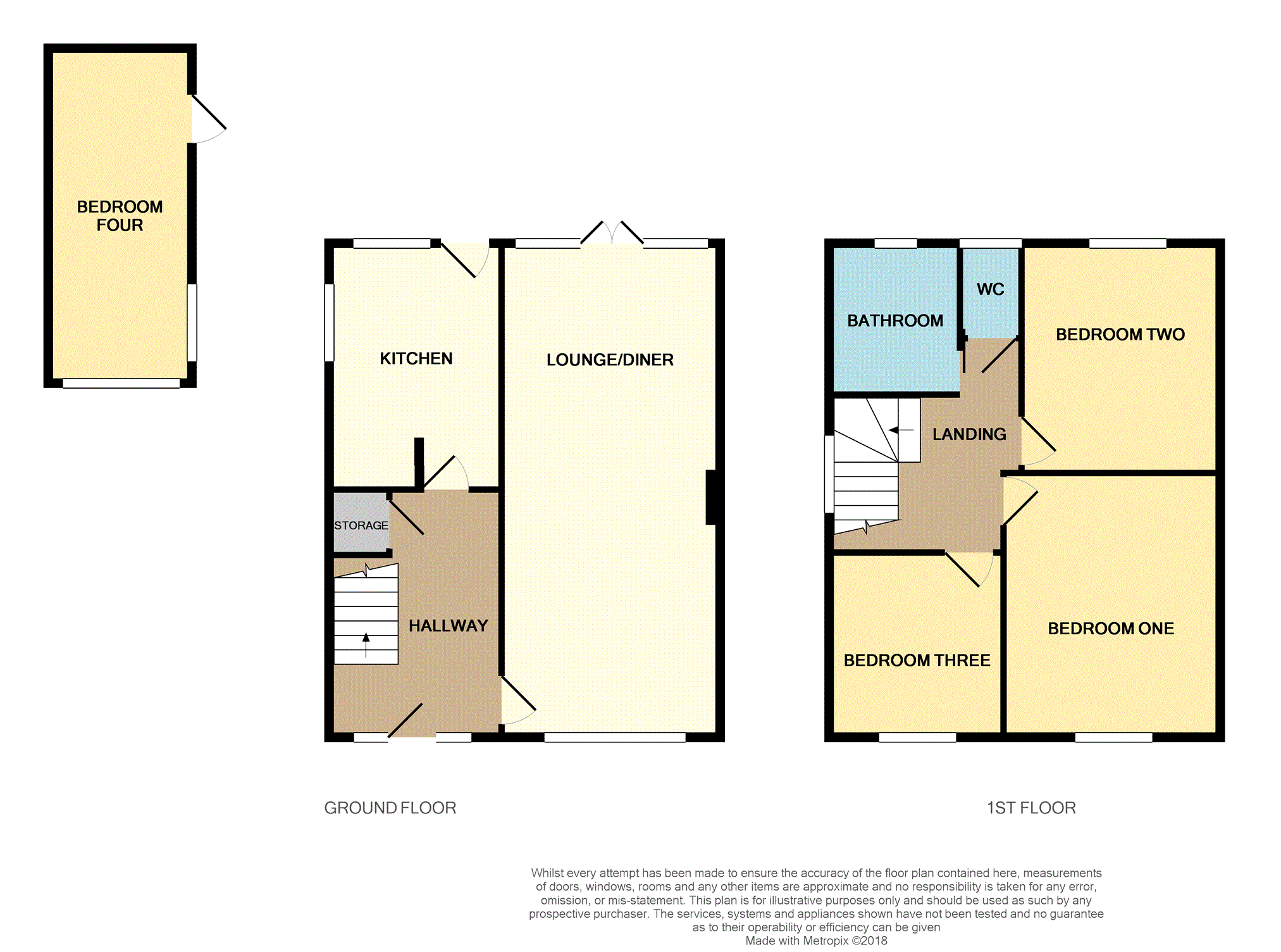 3 Bedrooms Semi-detached house for sale in Prince Charles Close, Clacton-On-Sea CO15