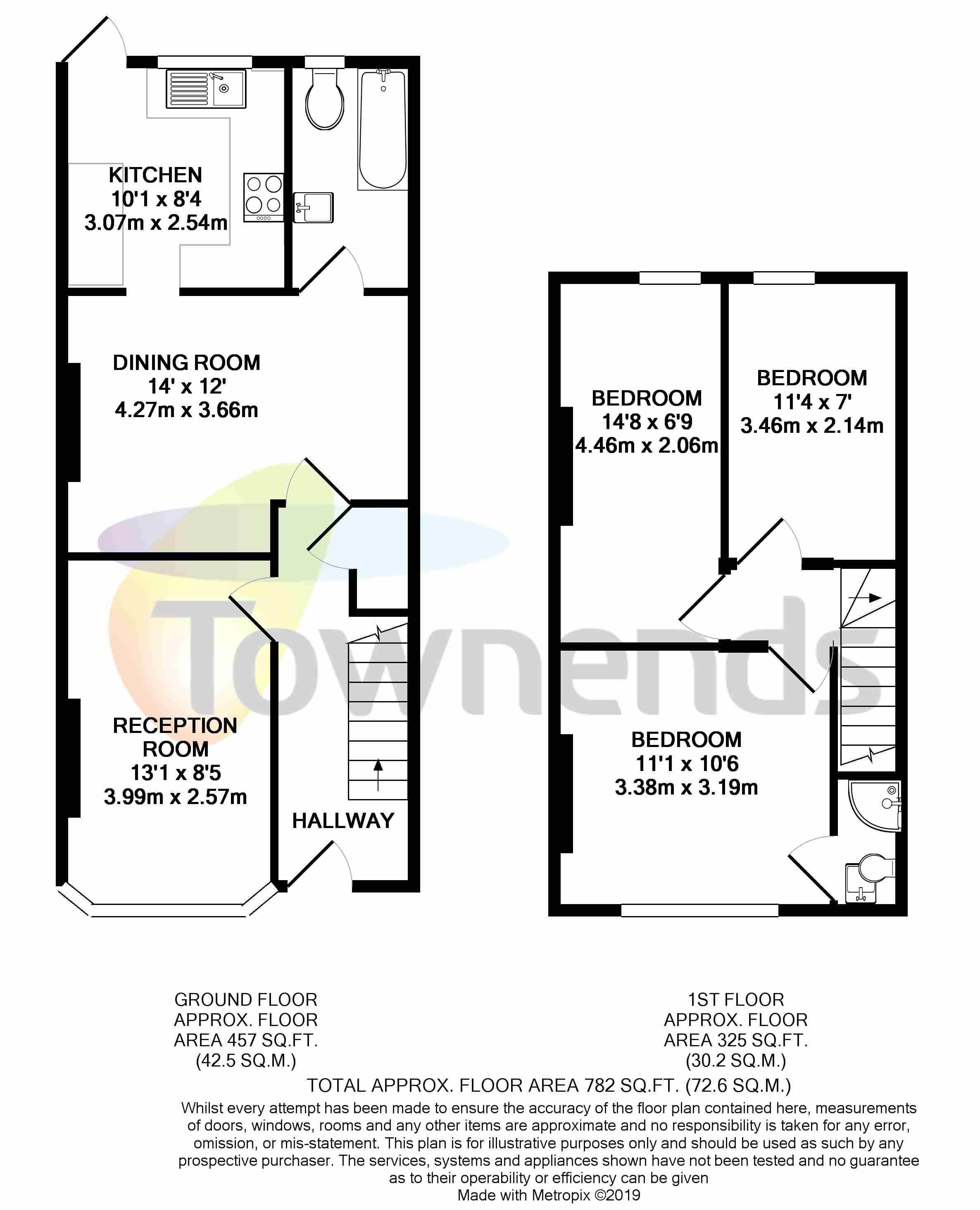 3 Bedrooms Terraced house for sale in Macclesfield Road, London SE25