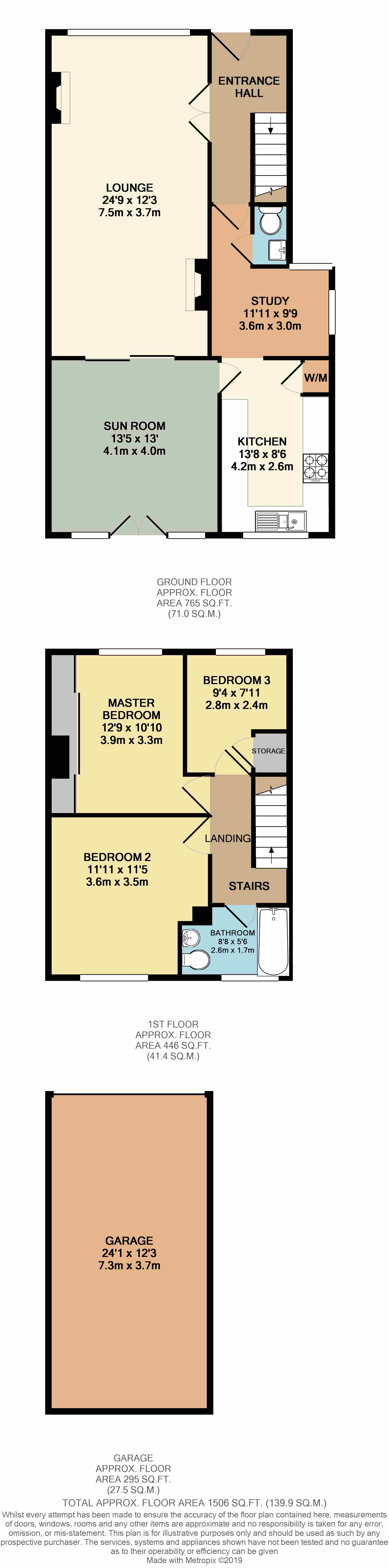 3 Bedrooms Semi-detached house for sale in Long Edge Lane, Doncaster DN5