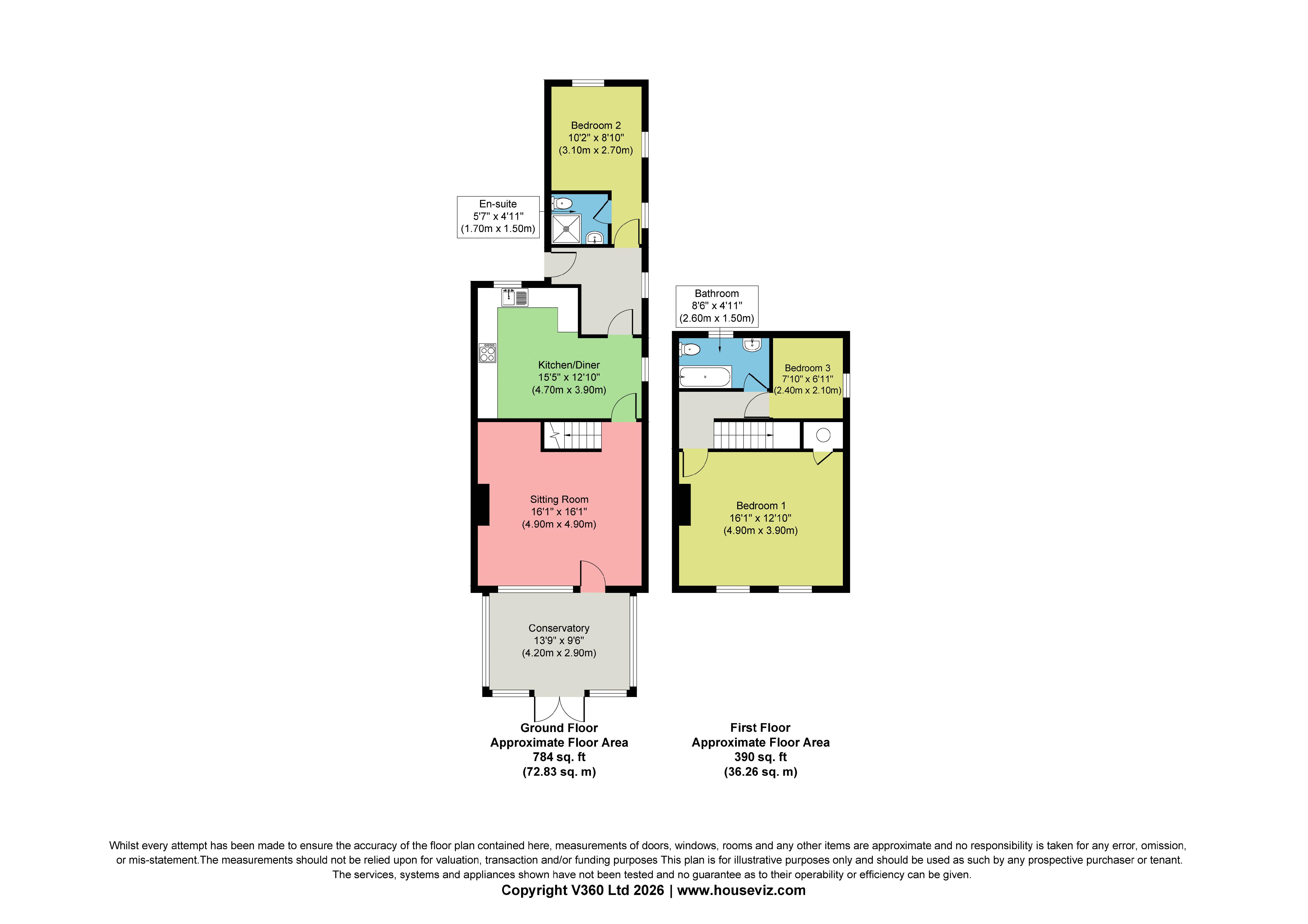 8 Station Cottages, Low Moor, Malton floorplan