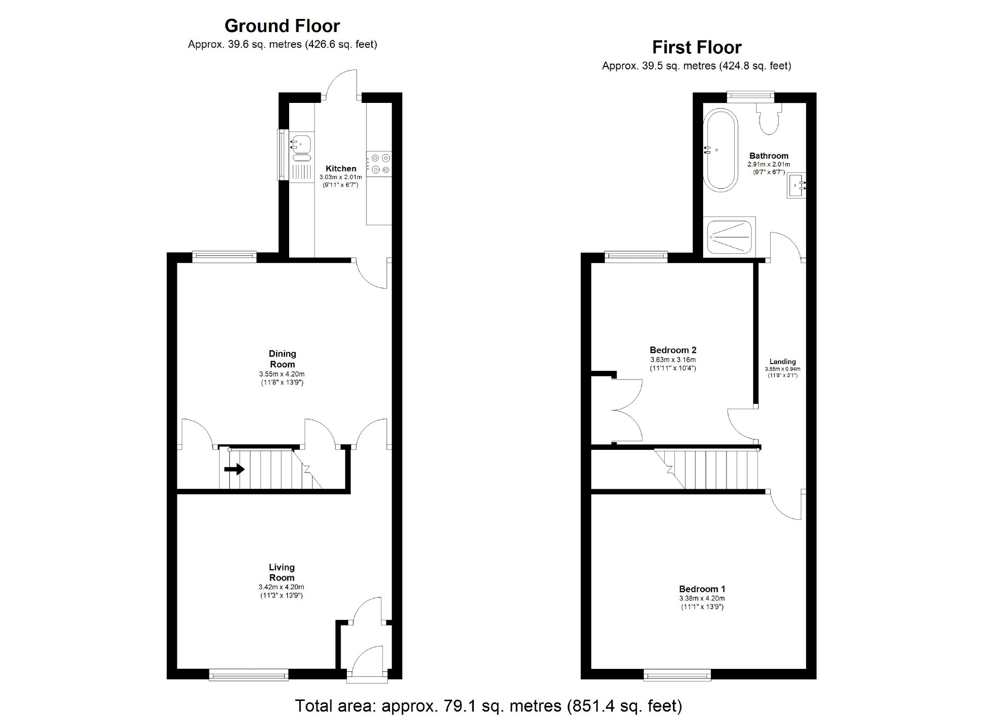 2 Bedrooms Terraced house for sale in Heathside Road, Cheadle Heath, Stockport SK3