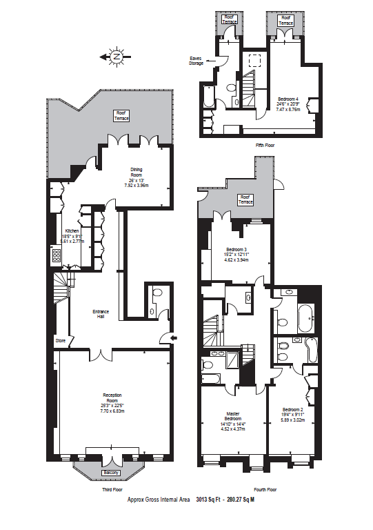 4 Bedrooms Flat to rent in Cambridge Gate, London NW1