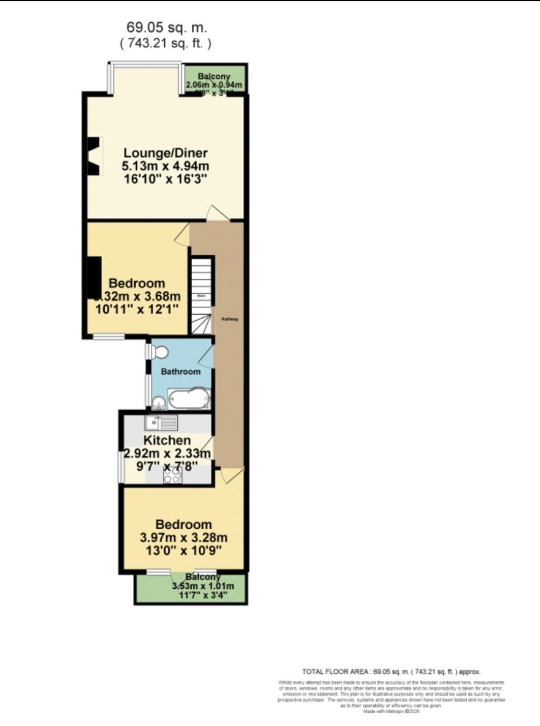 Flat 2, 23, Richmond Avenue, Kent floorplan
