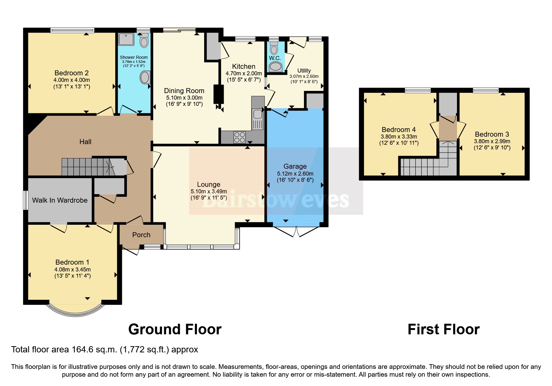 Highgate Avenue, Walsall, West Midlands WS1, 4 bedroom bungalow for