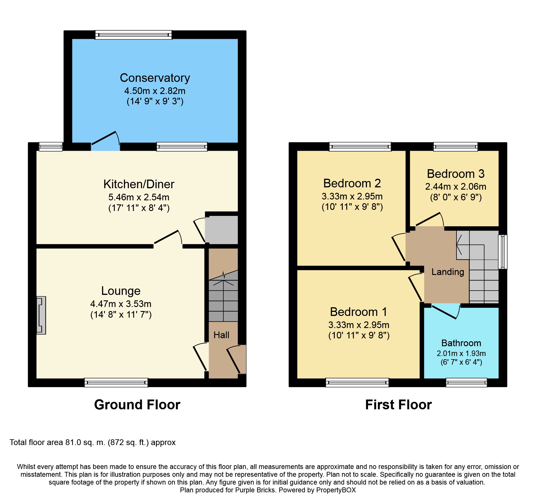 3 Bedrooms Semi-detached house for sale in Tilbury Rise, Nottingham NG8