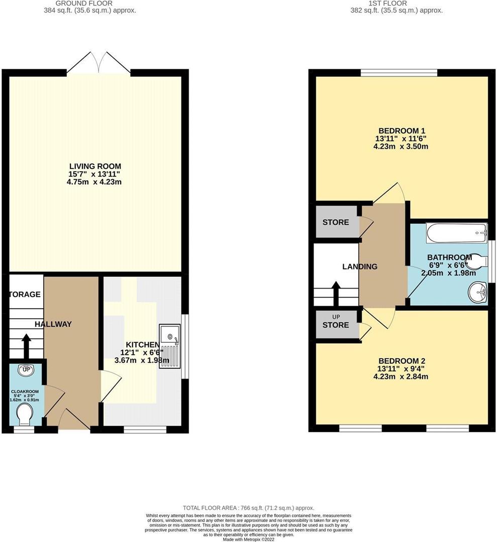 212, George Lambton Avenue, Newmarket floorplan