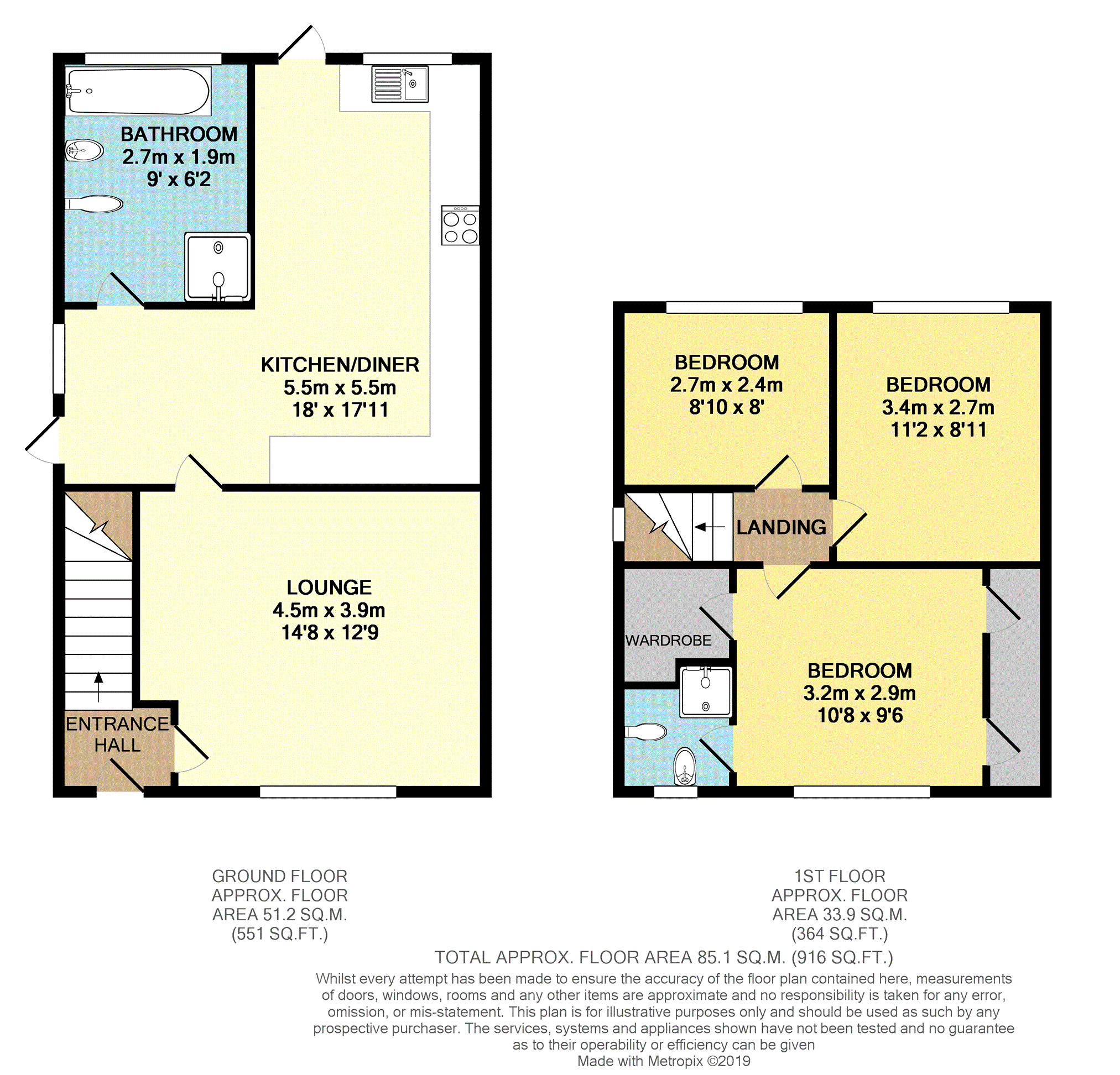3 Bedrooms Semi-detached house for sale in Basil Street, Preston PR1