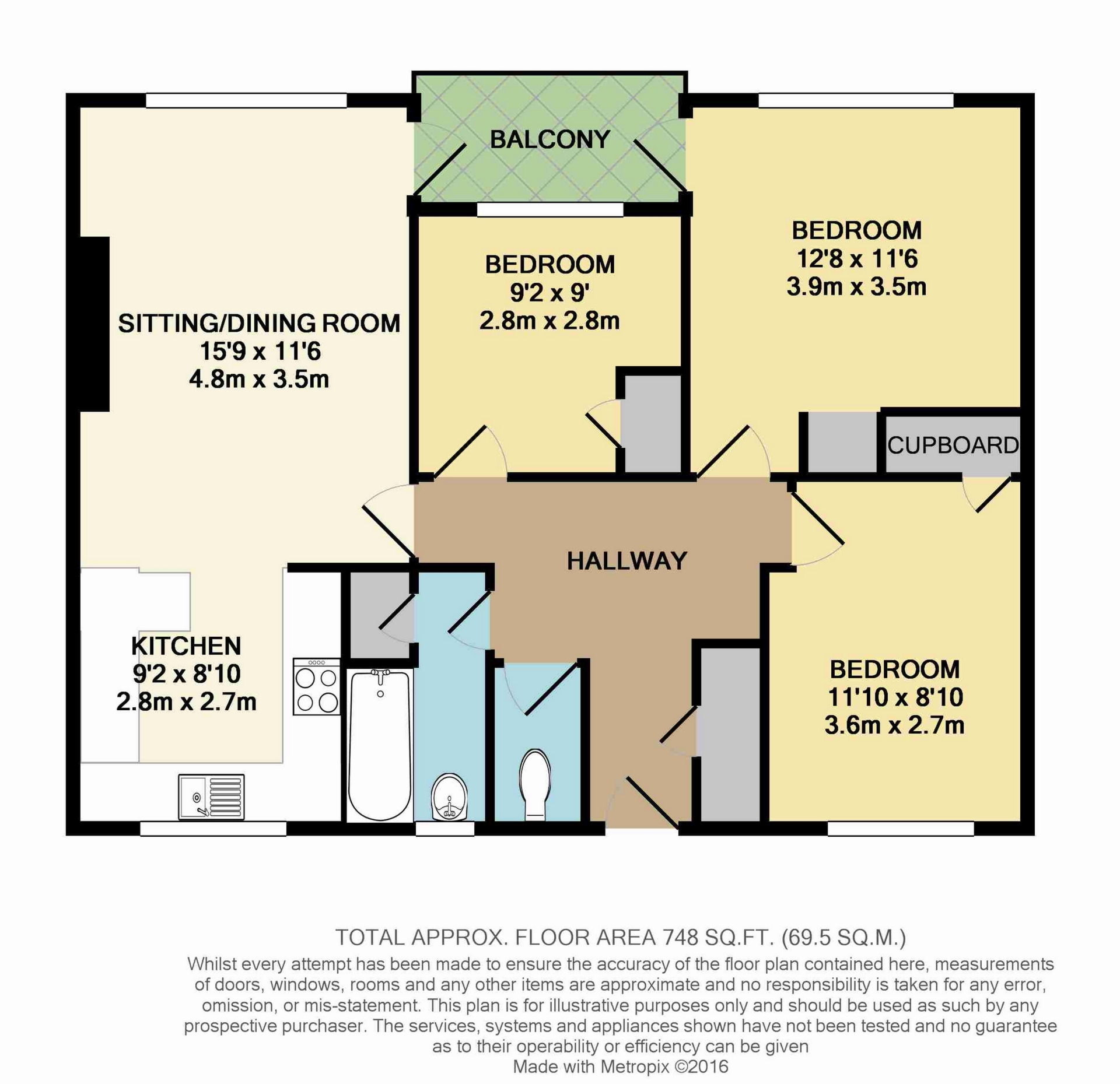 3 Bedrooms Flat to rent in Sewardstone Road, London E2