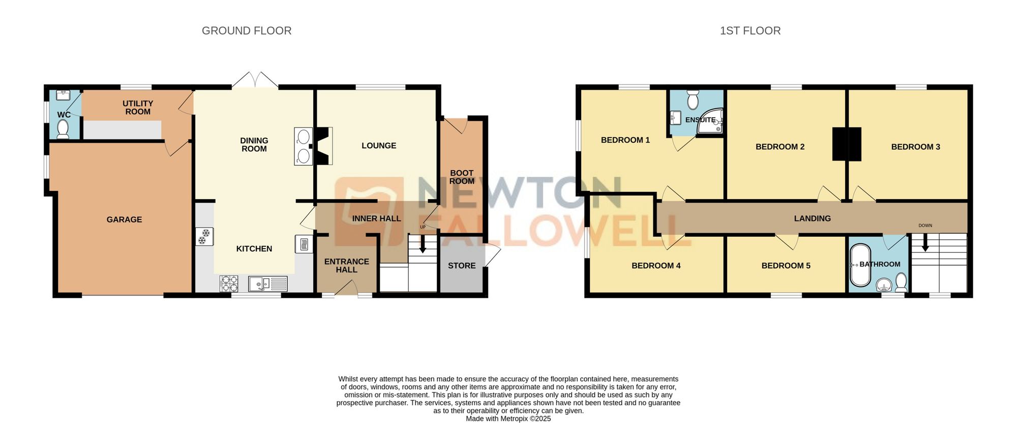 Yonder Cottage Beckingham Road, Lincoln floorplan