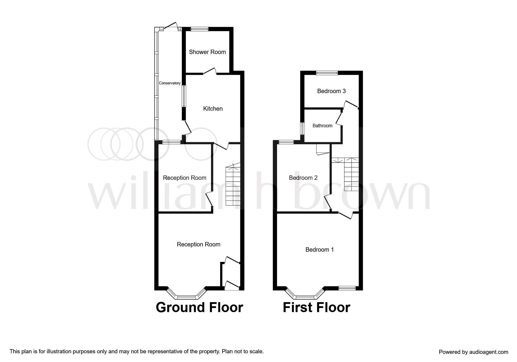 3 Bedrooms Terraced house for sale in Priory Road, Barking IG11