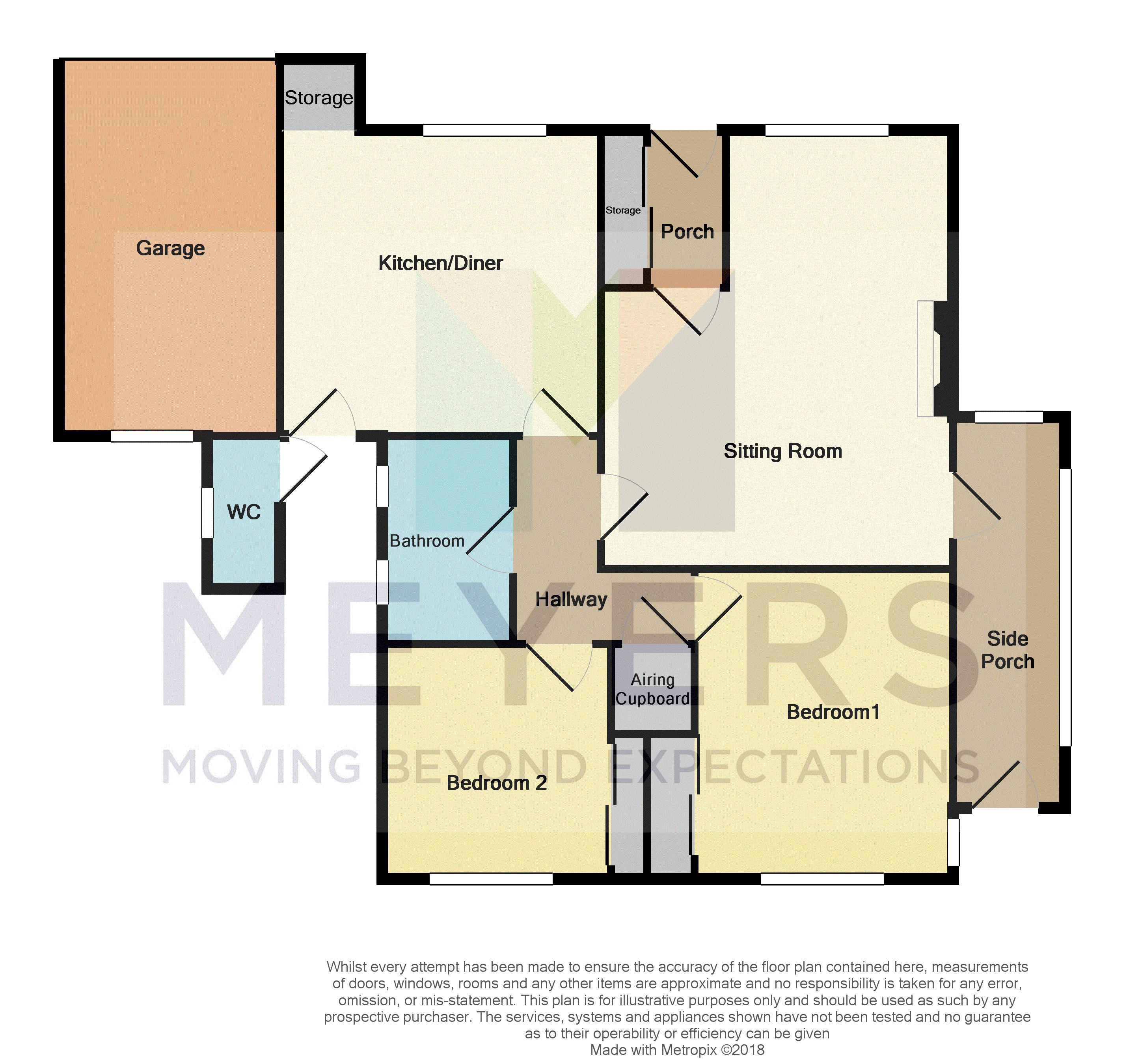 2 Bedrooms Bungalow for sale in Leigh, Sherborne DT9