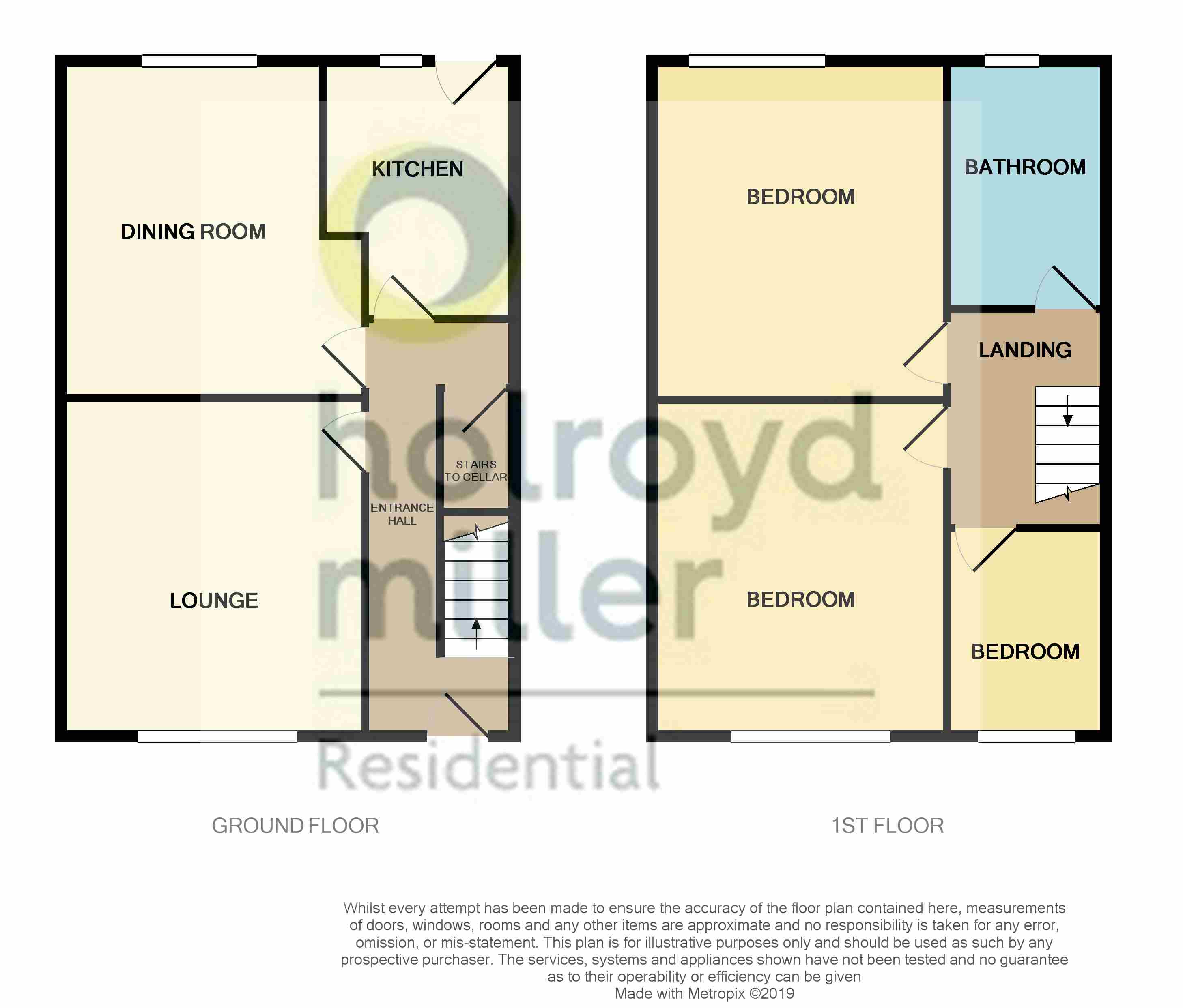3 Bedrooms End terrace house to rent in Duke Street, Ravensthorpe, Dewsbury WF13