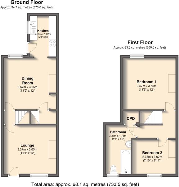 2 Bedrooms Terraced house to rent in Nettleham Road, Sheffield S8