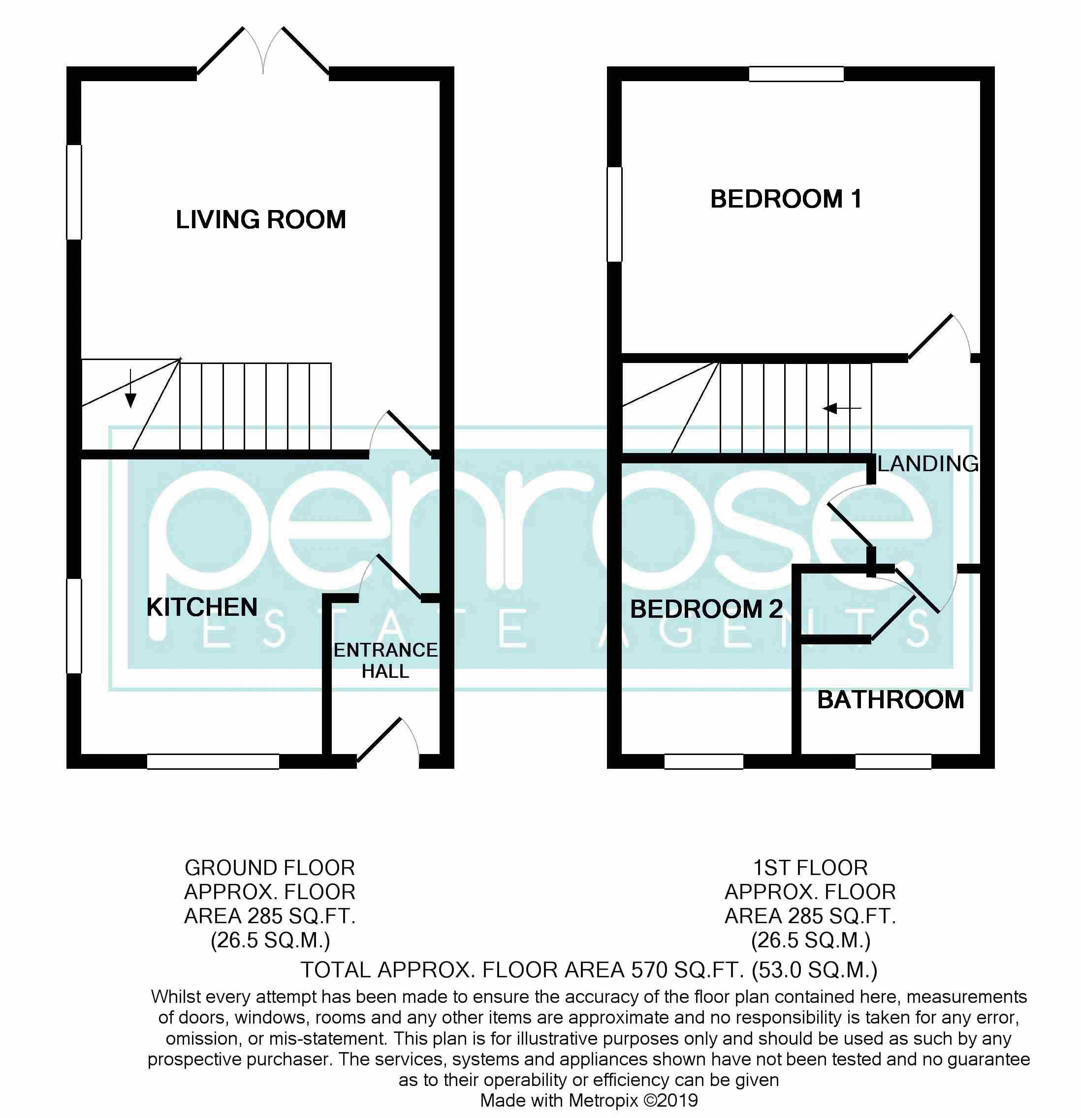 2 Bedrooms Semi-detached house for sale in Barnston Close, Luton LU2