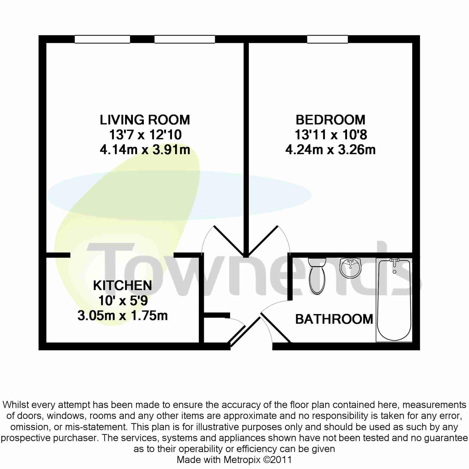 1 Bedrooms Flat for sale in London Road, Croydon CR0