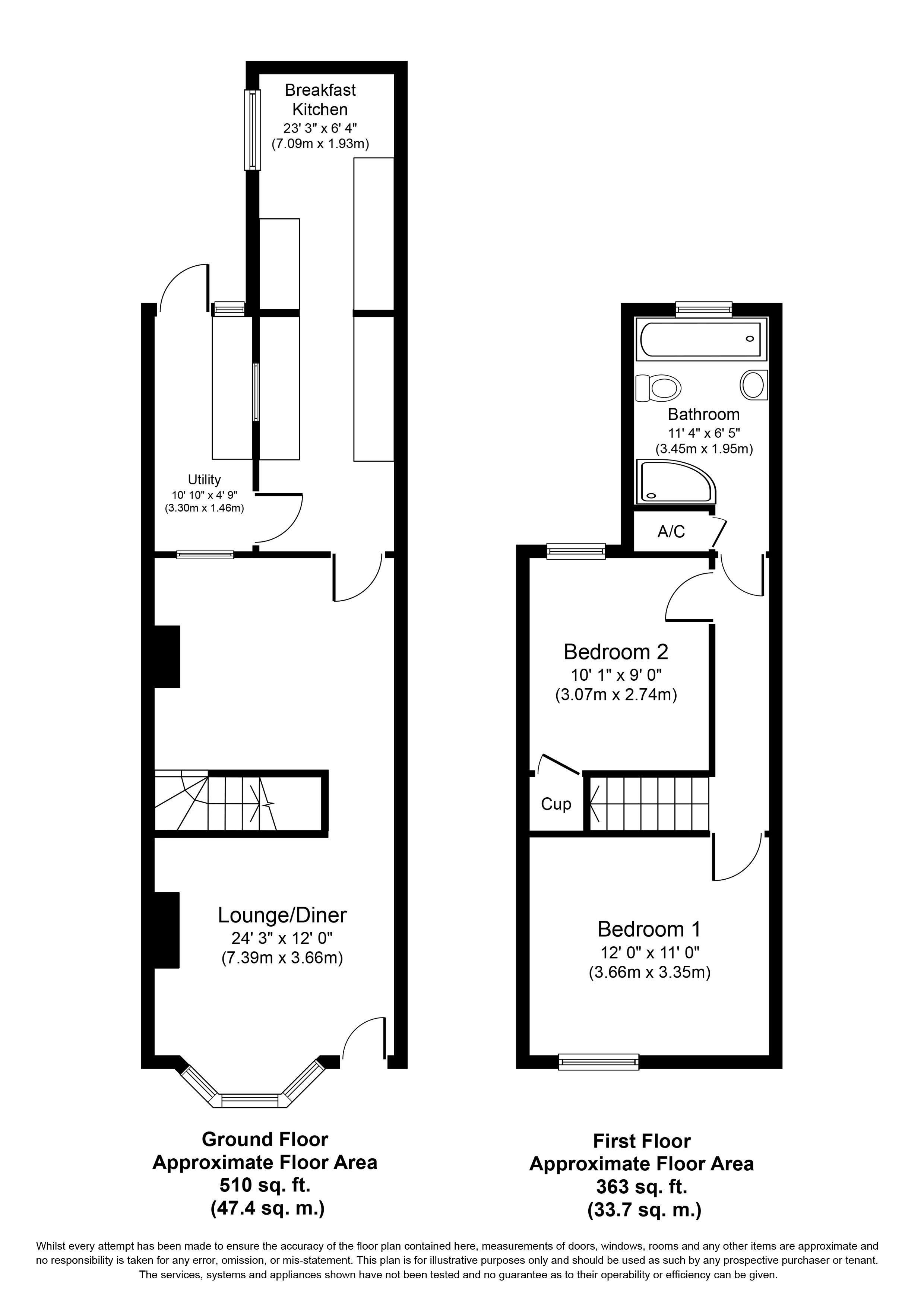 2 Bedrooms End terrace house for sale in Park Street, Tamworth B79