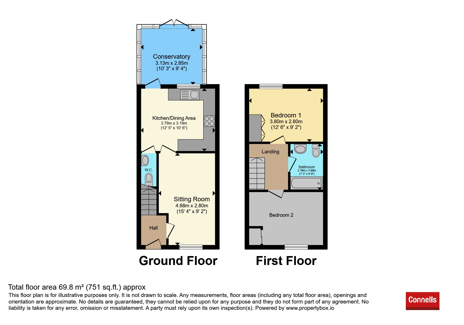 9, Thomas Avenue, Market Harborough floorplan