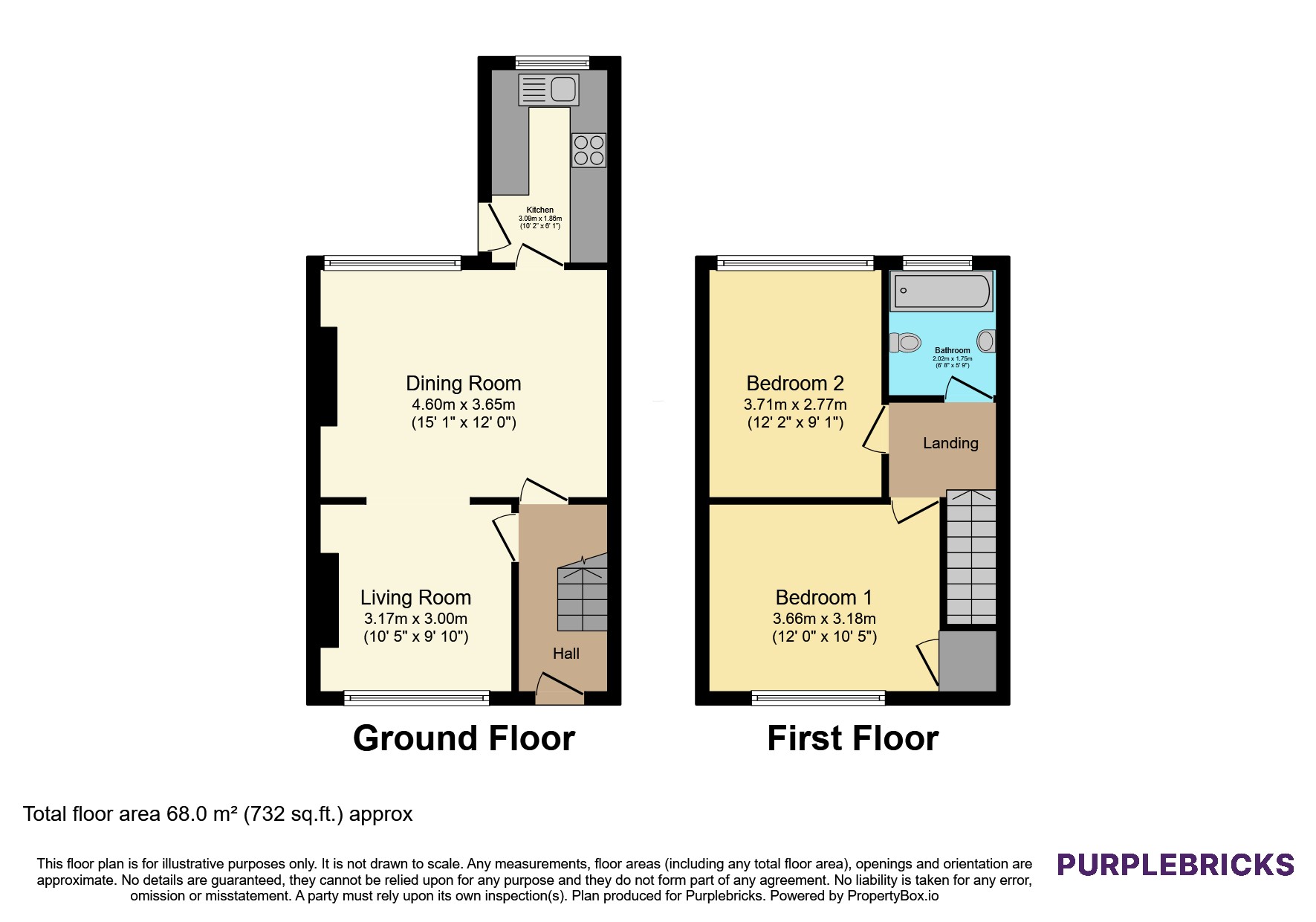 52, Stokes Street, Manchester floorplan