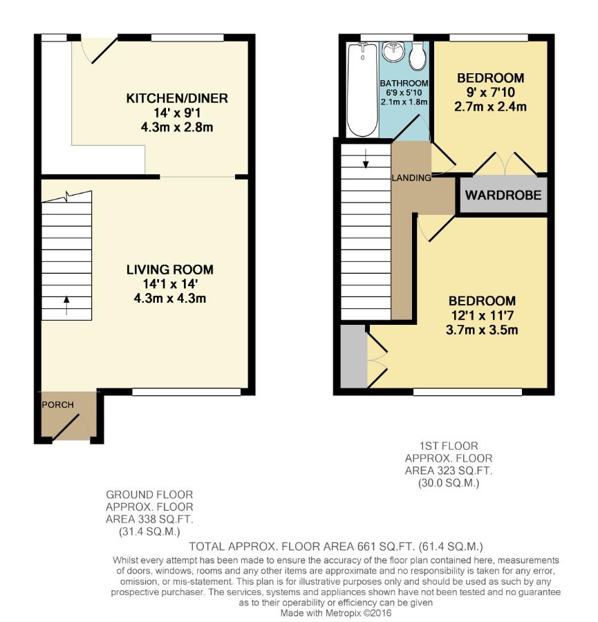 Buckingham Drive, Loughborough LE11, 2 bedroom end terrace house for