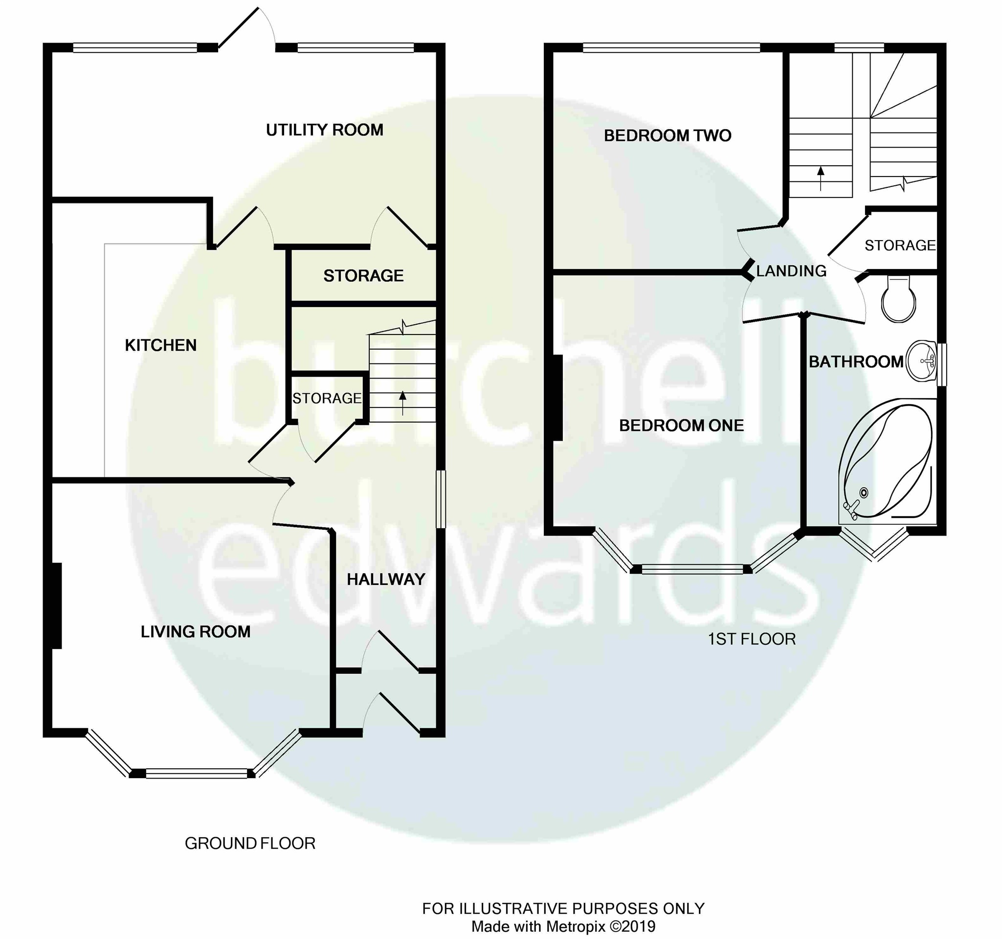 2 Bedrooms Semi-detached house for sale in Parkdale Road, Sheldon, Birmingham B26