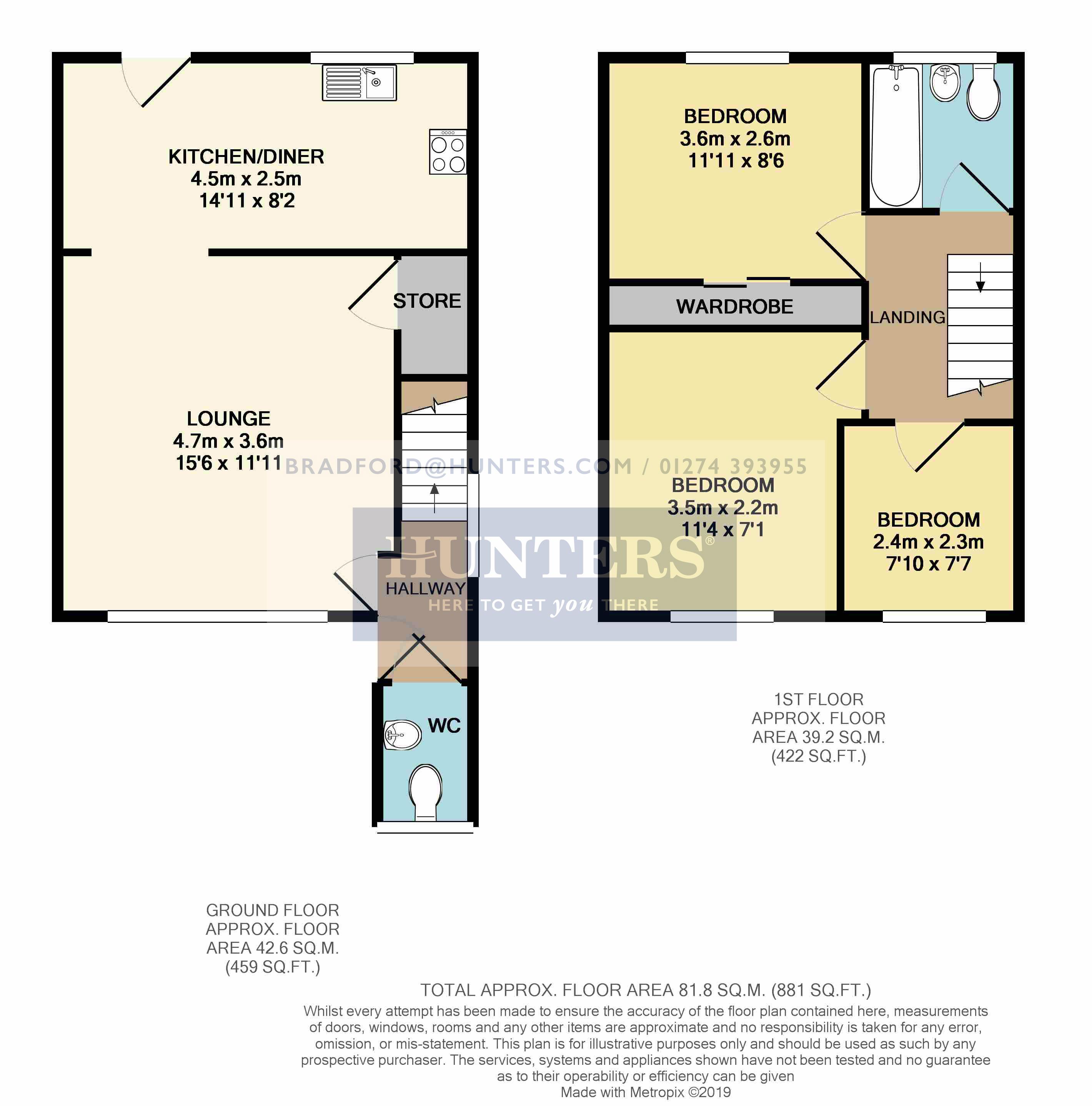 3 Bedrooms Semi-detached house for sale in Coleshill Way, Bradford BD4