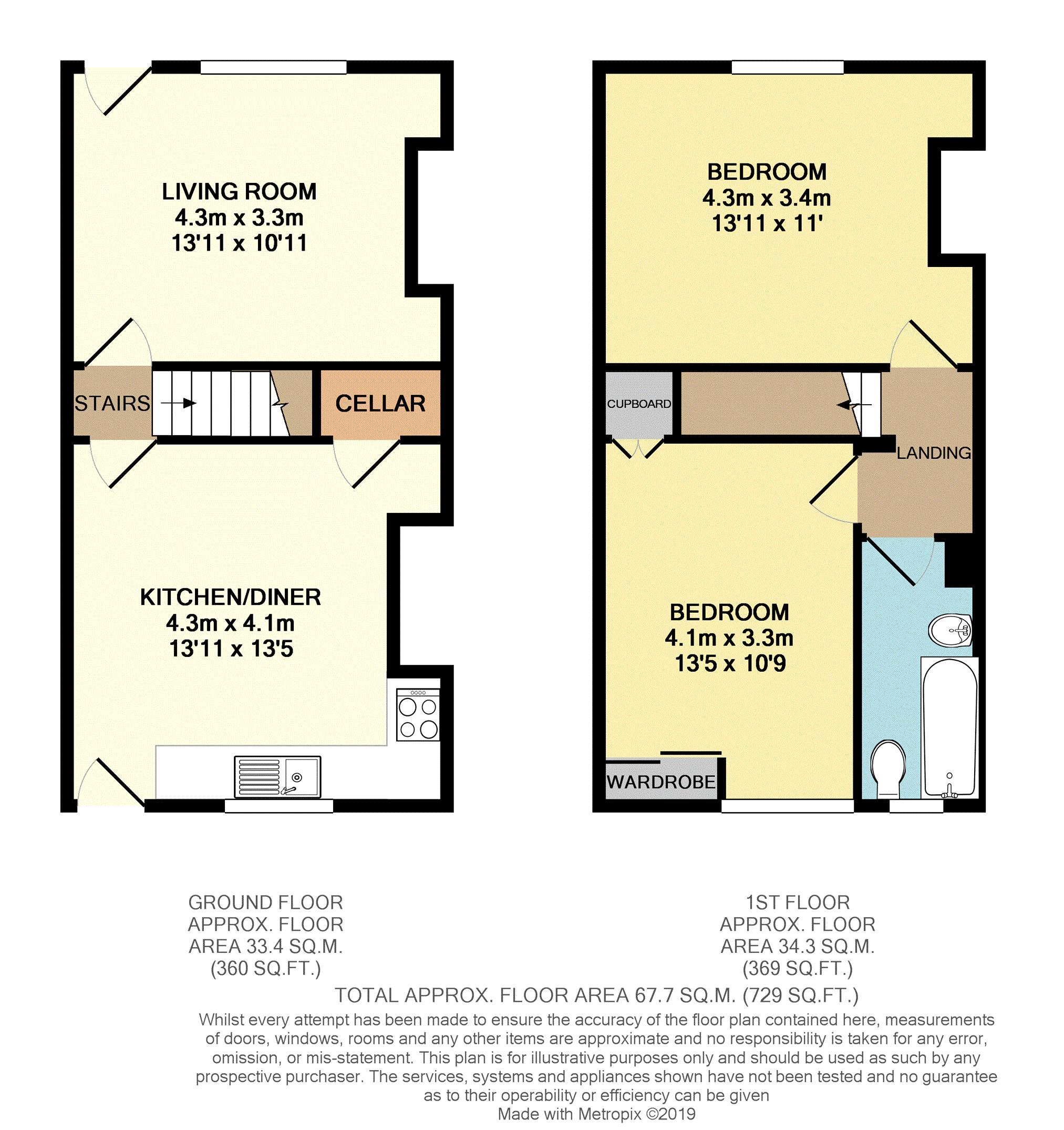 2 Bedrooms Terraced house to rent in Fairfield Avenue, Wakefield WF3