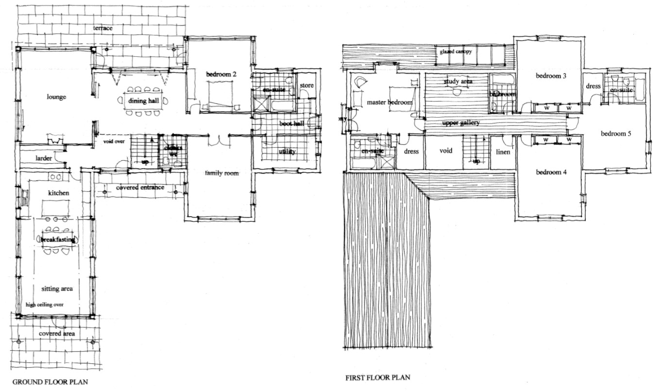 0 Bedrooms Land for sale in Madderty, Crieff PH7