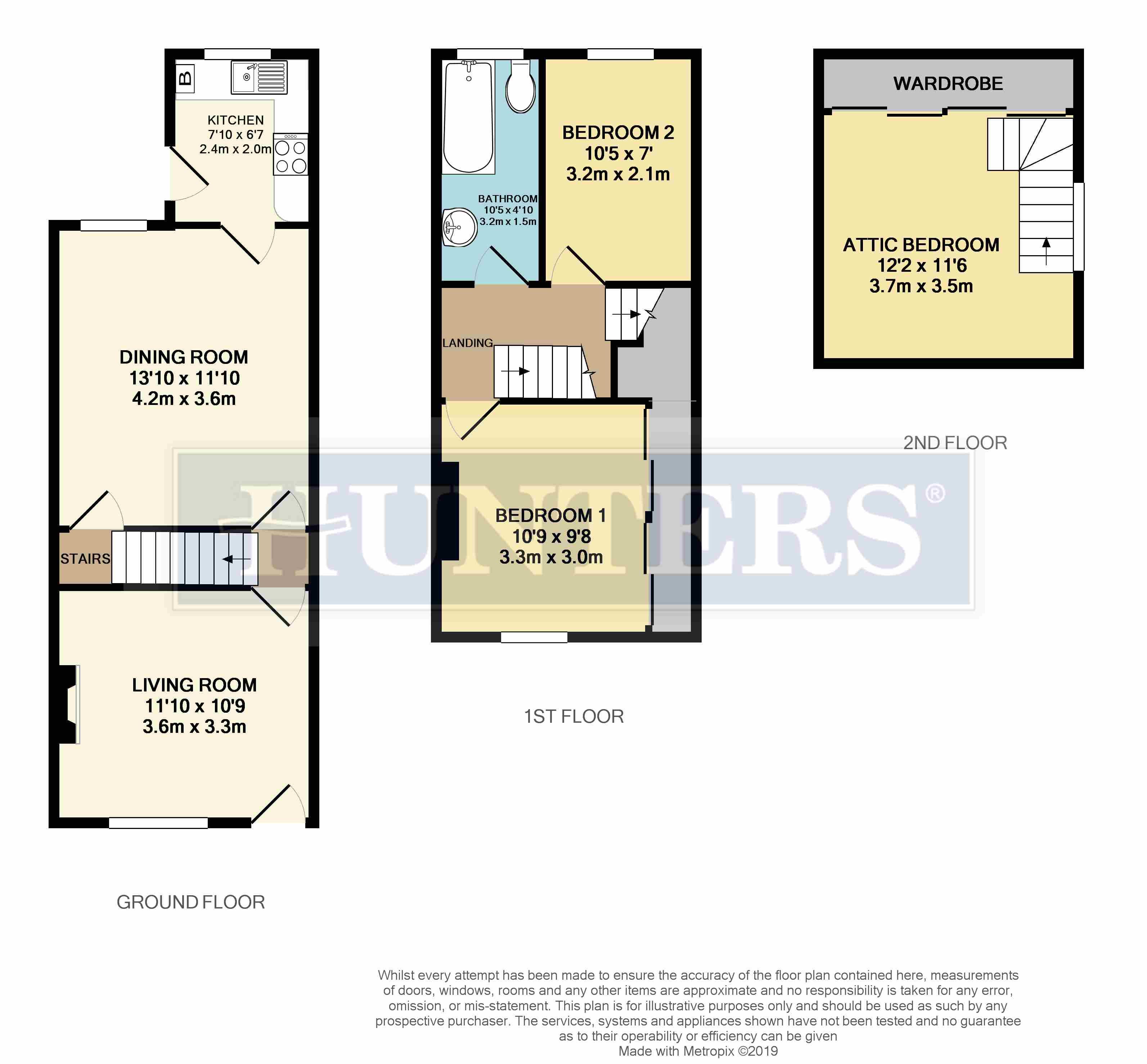 3 Bedrooms End terrace house for sale in Yew Lane, Ecclesfield, Sheffield S5