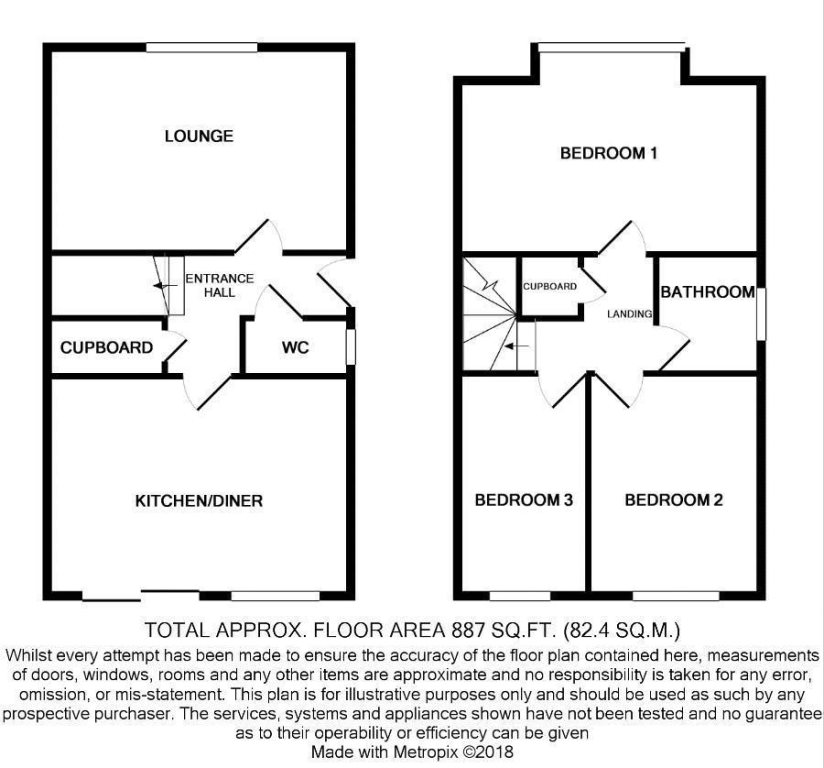 3 Bedrooms Semi-detached house to rent in Farriers Way, Uckfield TN22