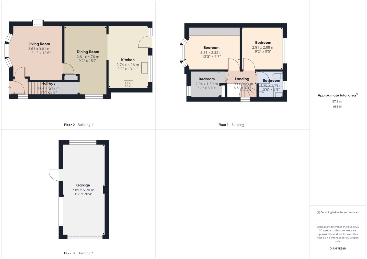 Norton Avenue, Sheffield floorplan