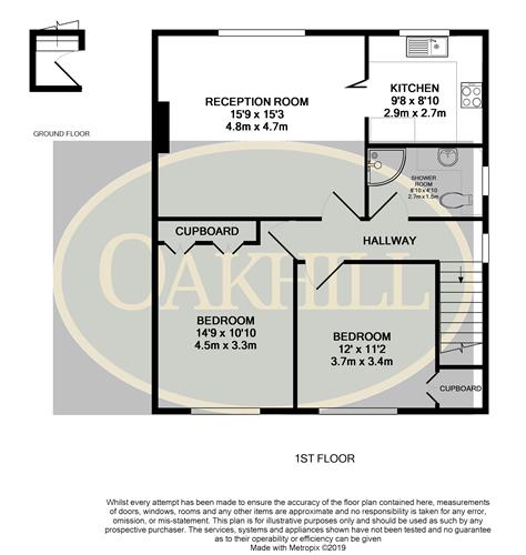 2 Bedrooms Maisonette for sale in Lismore Close, Isleworth TW7