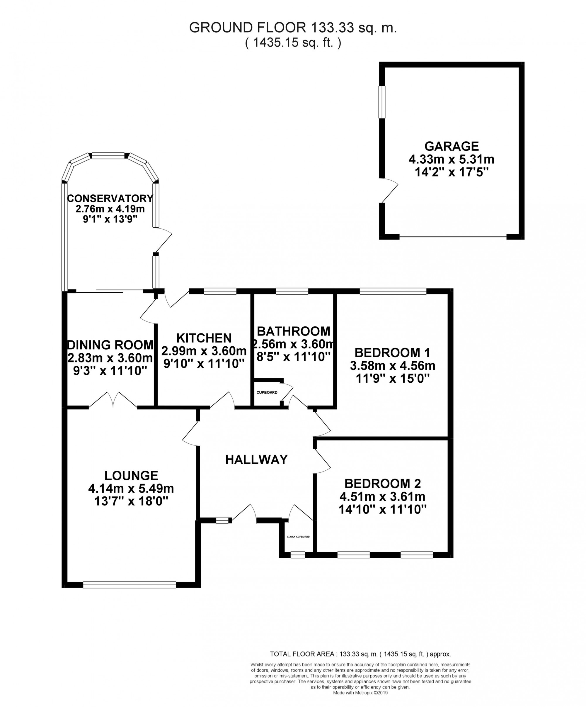 2 Bedrooms Bungalow for sale in Robins Lane, Poulton-Le-Fylde FY6