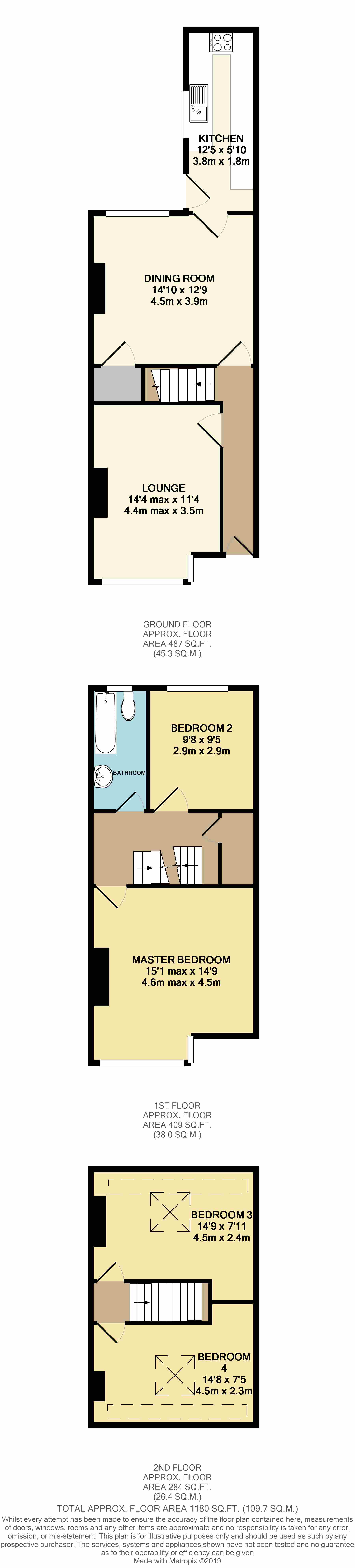 4 Bedrooms Terraced house for sale in Chandos Place, Leeds, West Yorkshire LS8